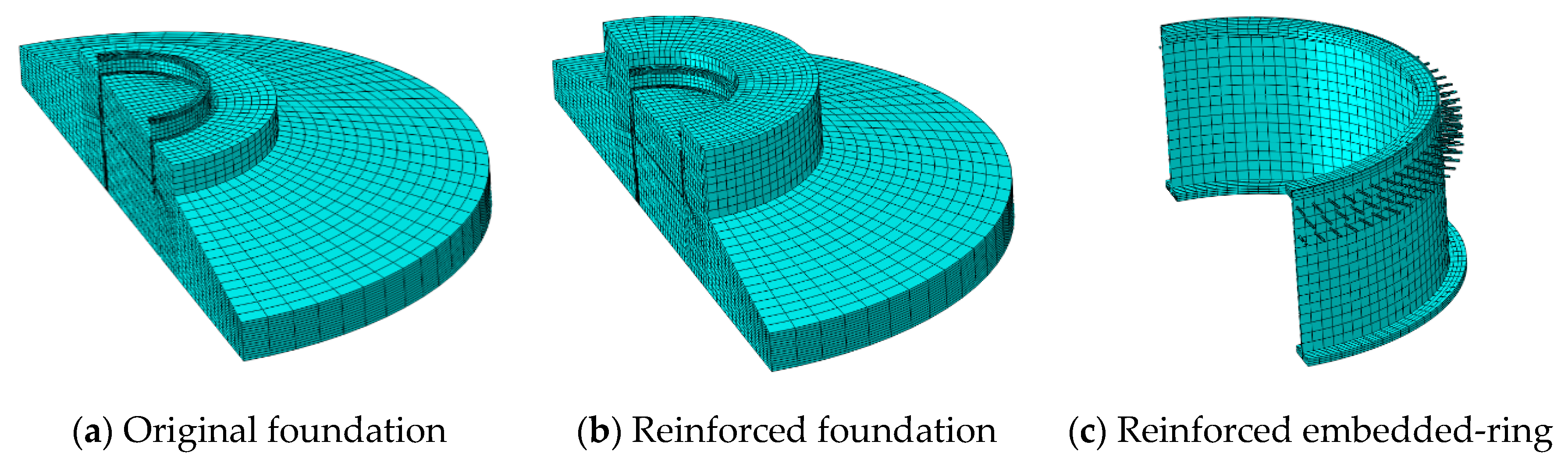 Energies 14 00710 g006