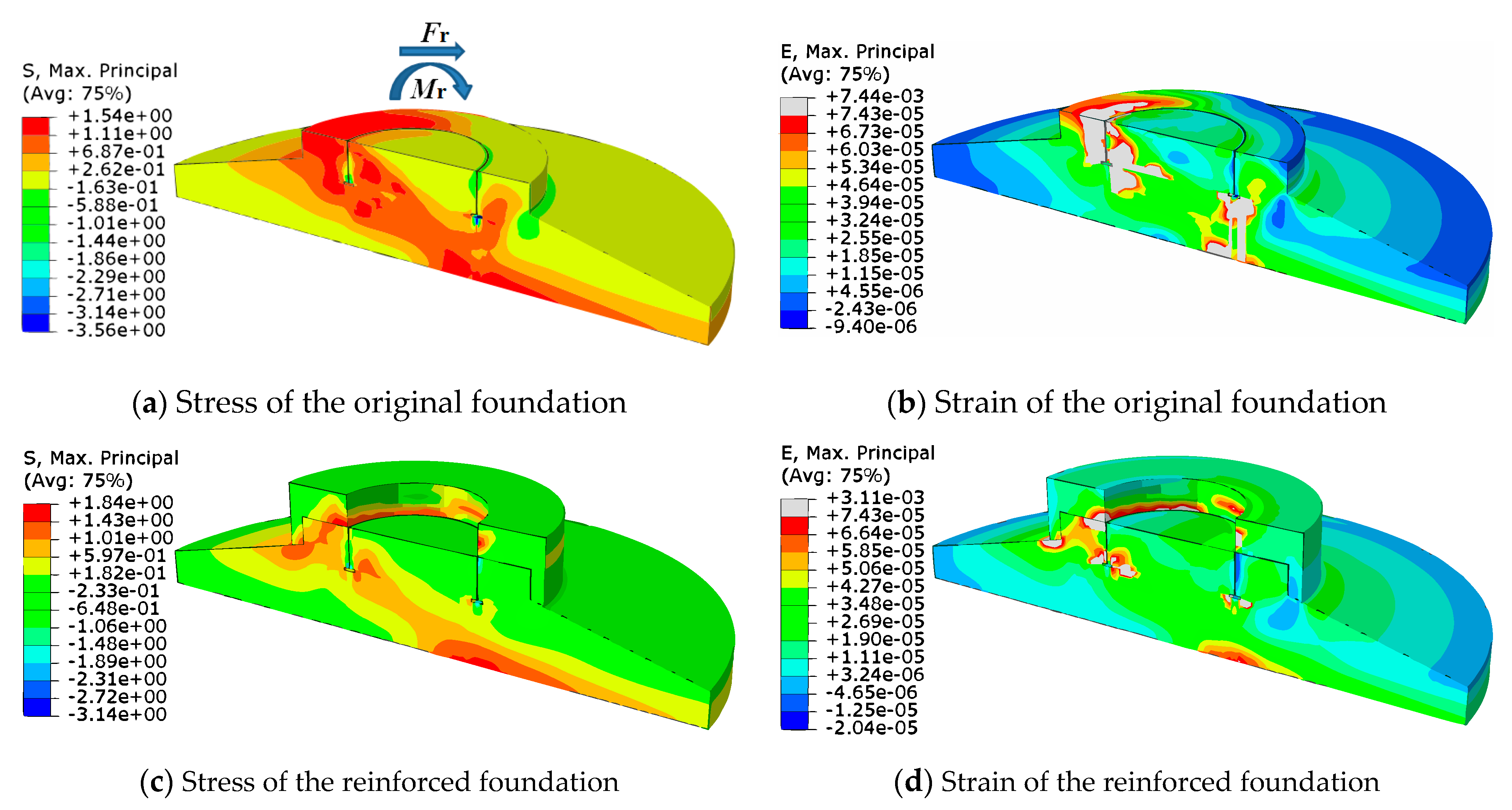 Energies 14 00710 g008