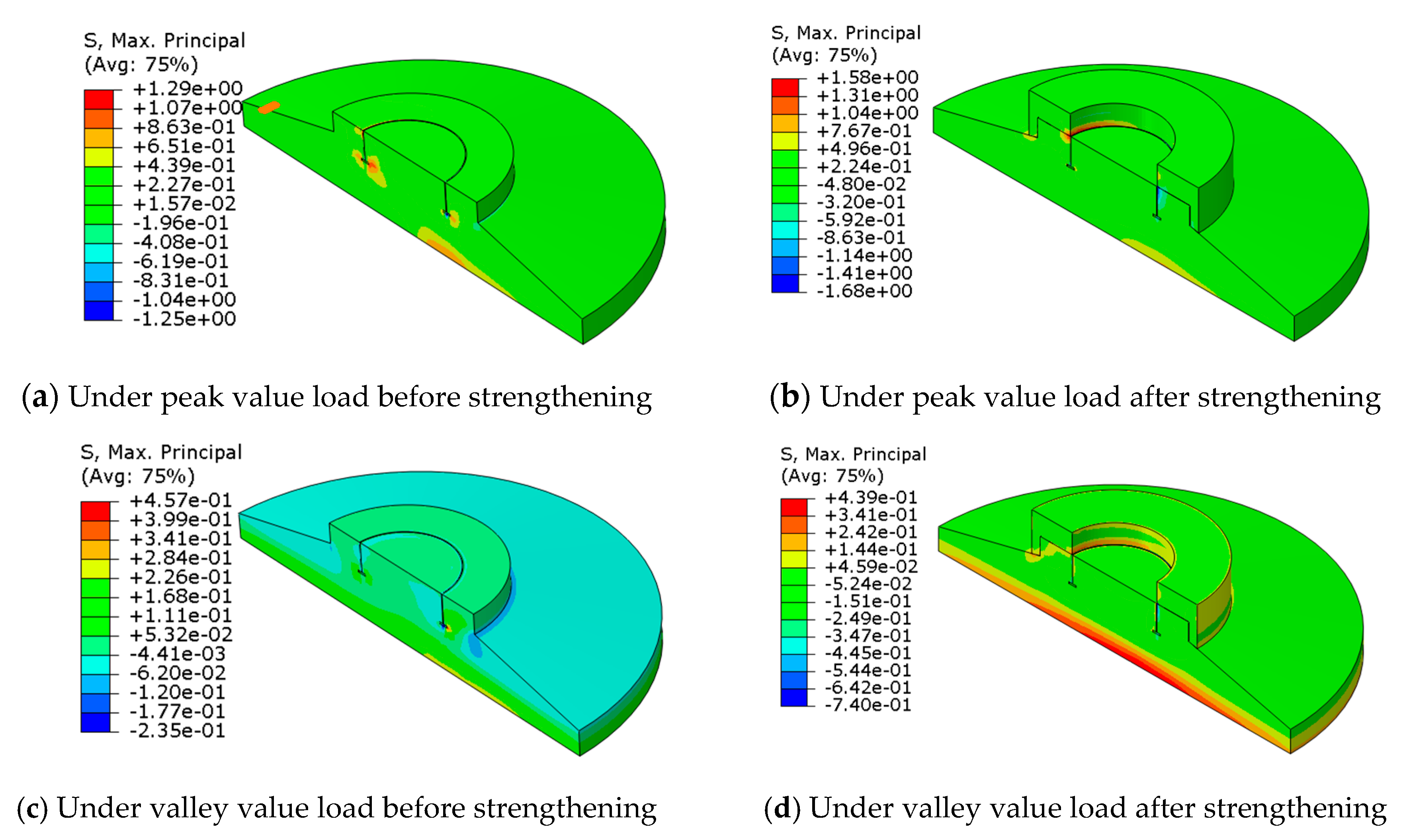 Energies 14 00710 g011