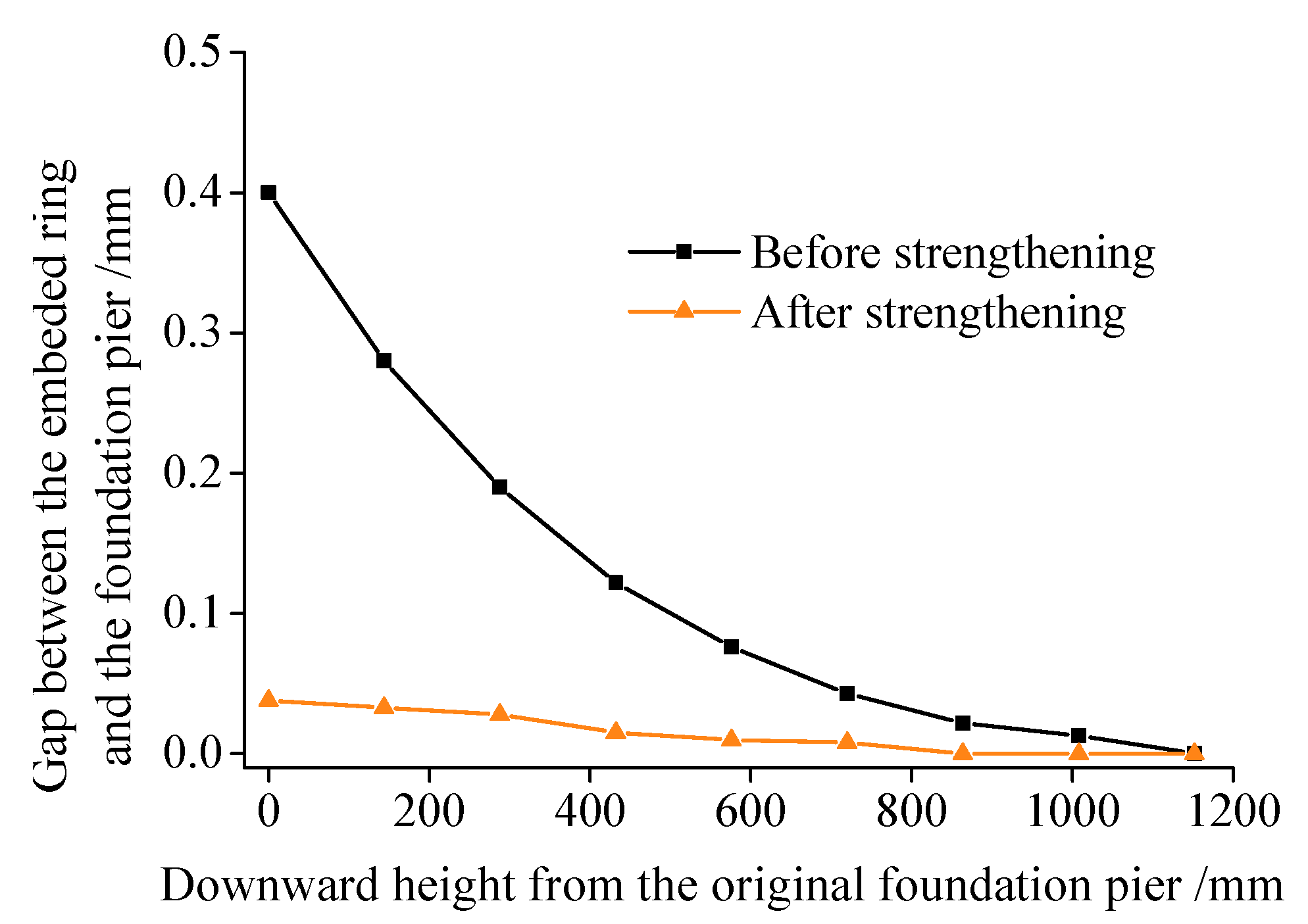Energies 14 00710 g013