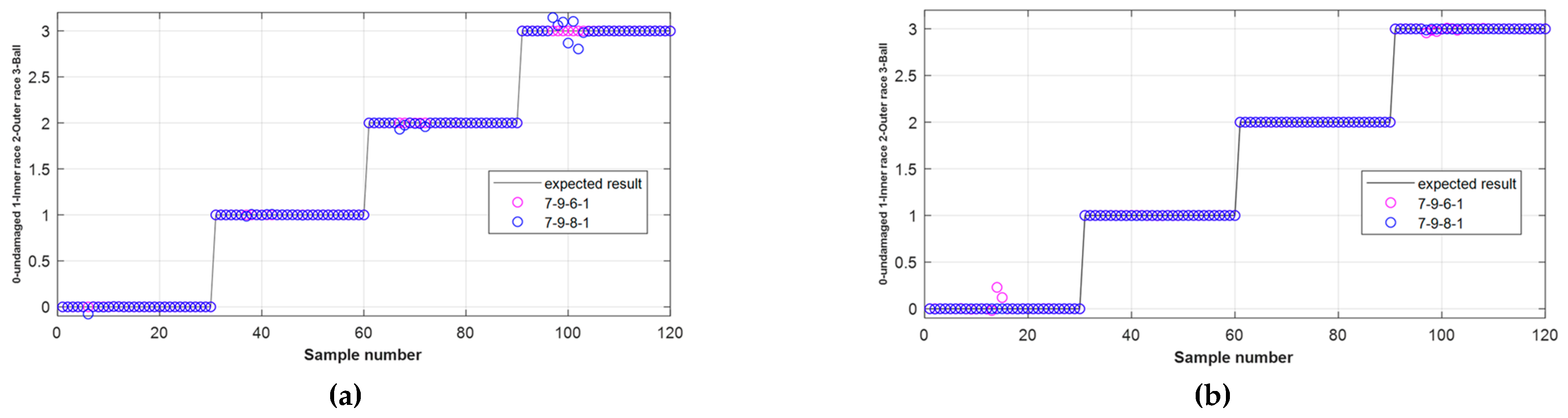 Energies 14 00712 g009 Energies 14 00712 g009