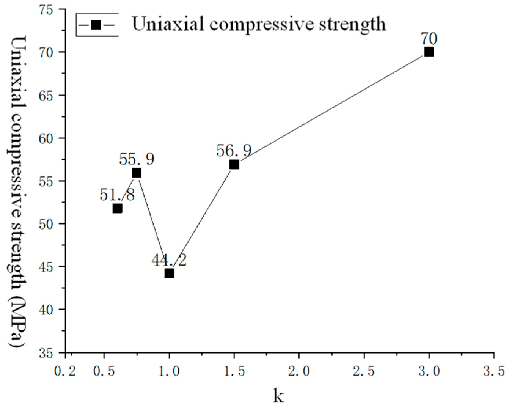 Energies 14 00713 g004 Energies 14 00713 g004