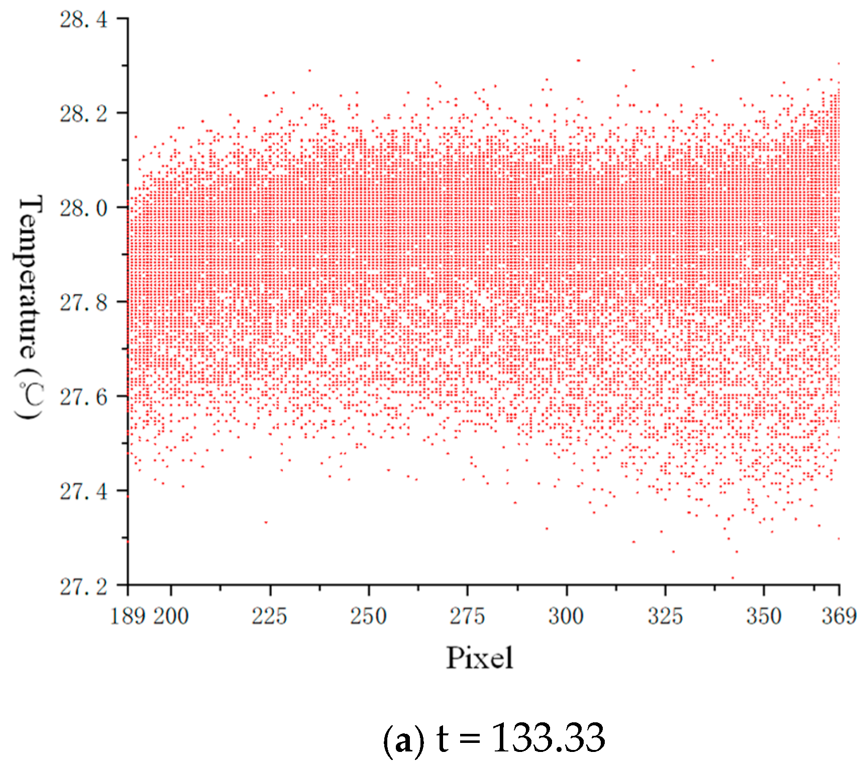 Energies 14 00713 g007a Energies 14 00713 g007a