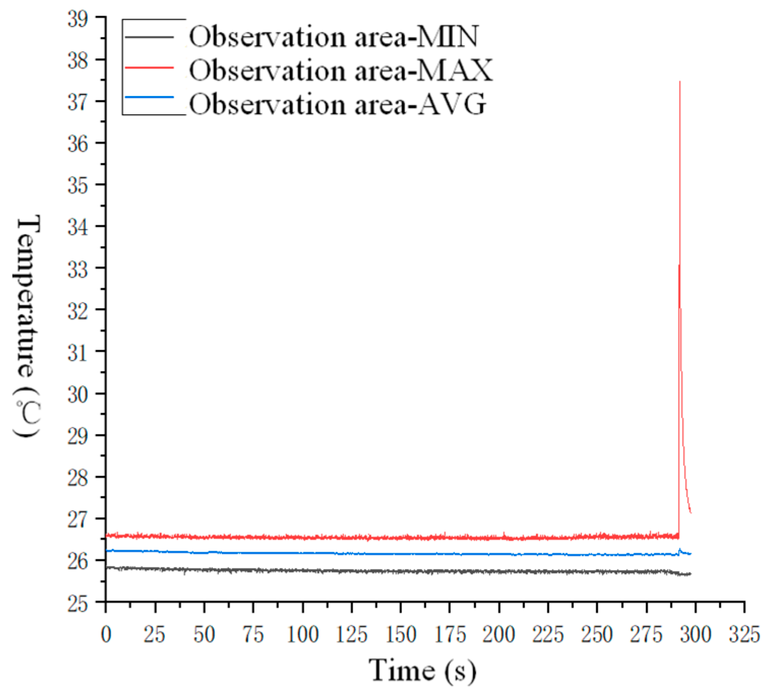 Energies 14 00713 g009 Energies 14 00713 g009