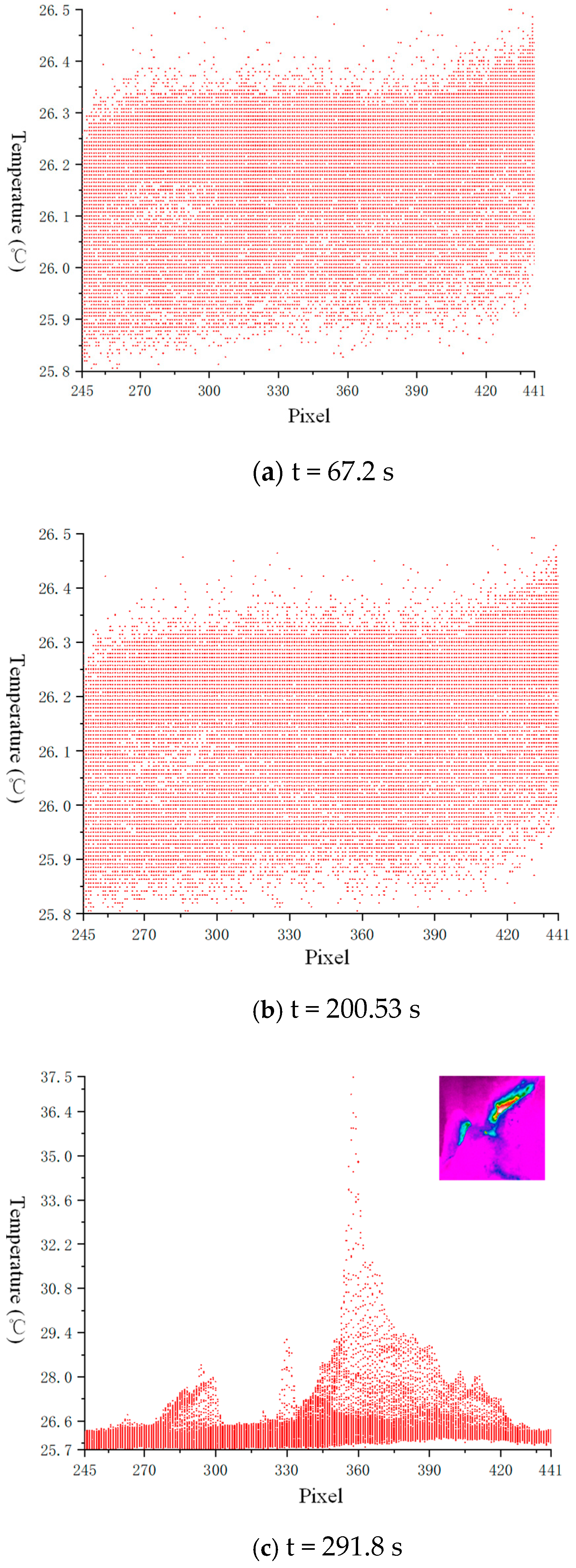 Energies 14 00713 g010a Energies 14 00713 g010a