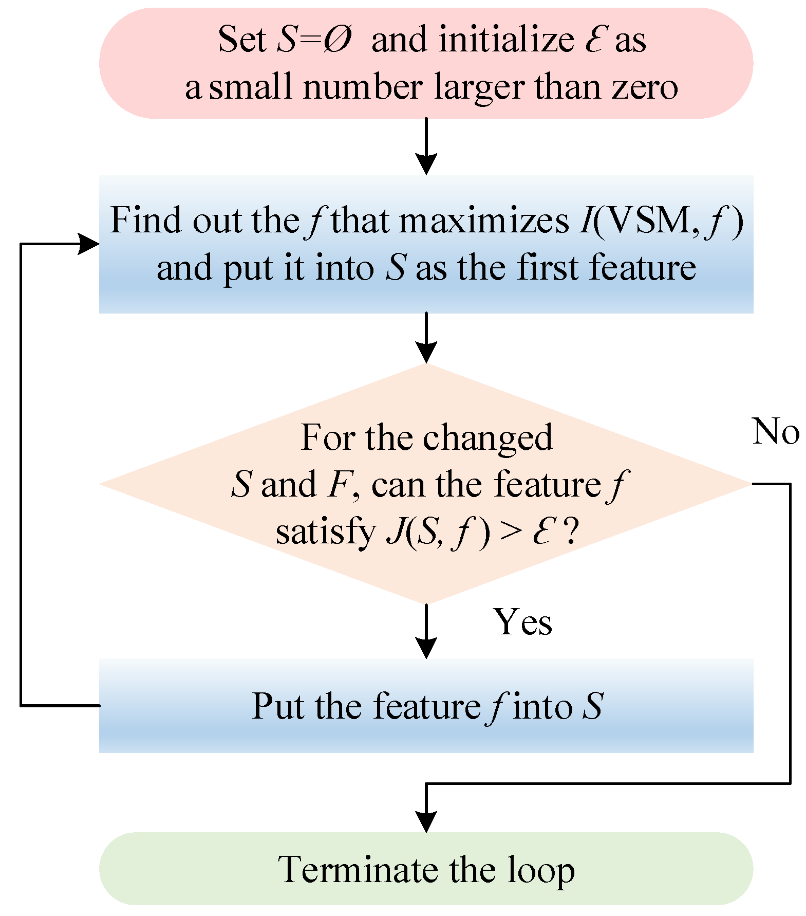 Energies 14 00715 g005 Energies 14 00715 g005