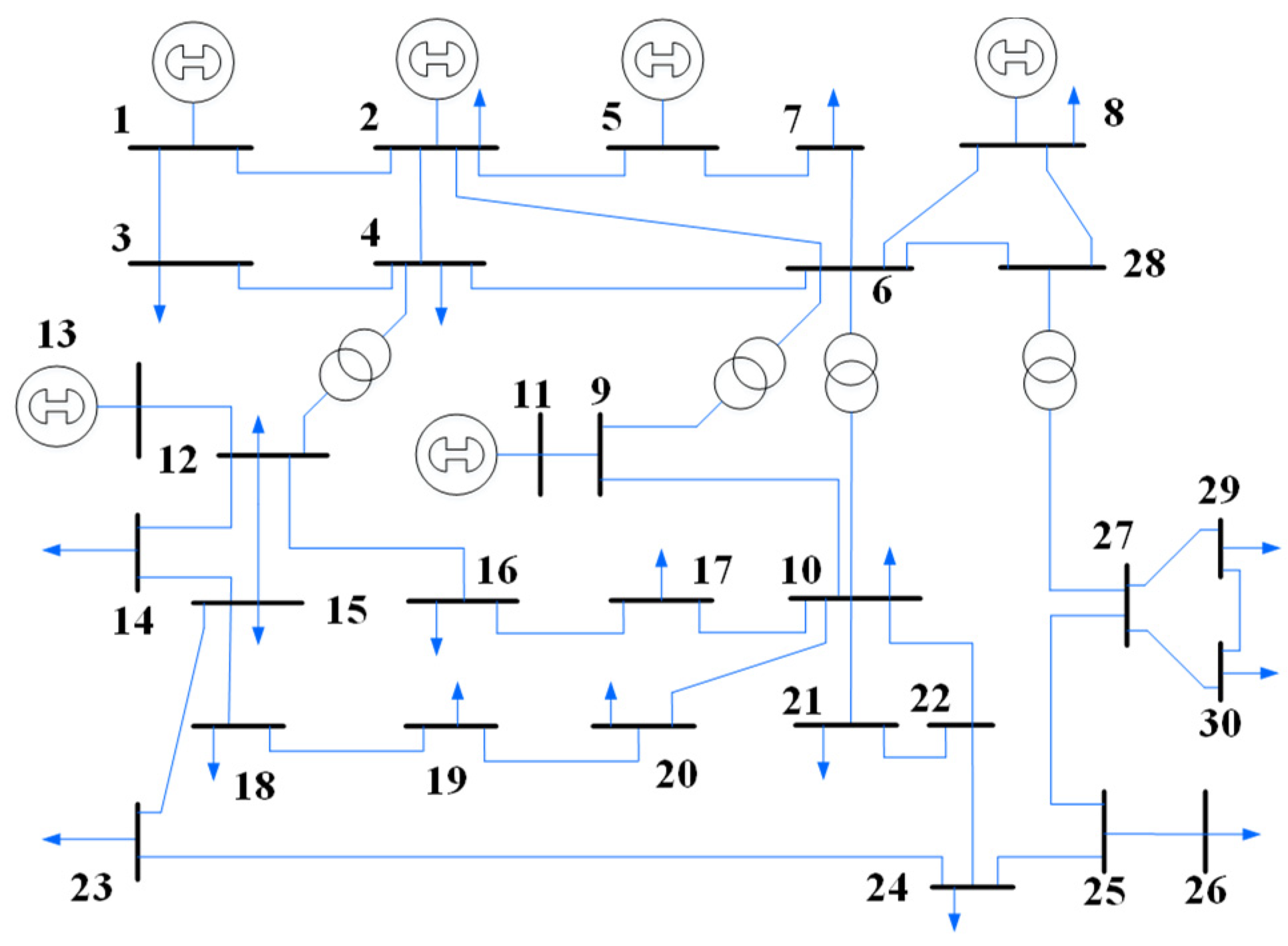 Energies 14 00715 g006 Energies 14 00715 g006