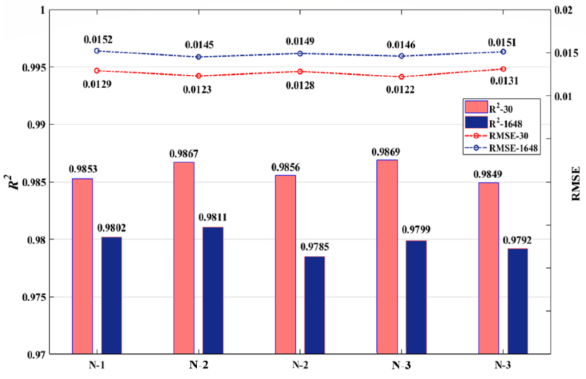 Energies 14 00715 g007 Energies 14 00715 g007