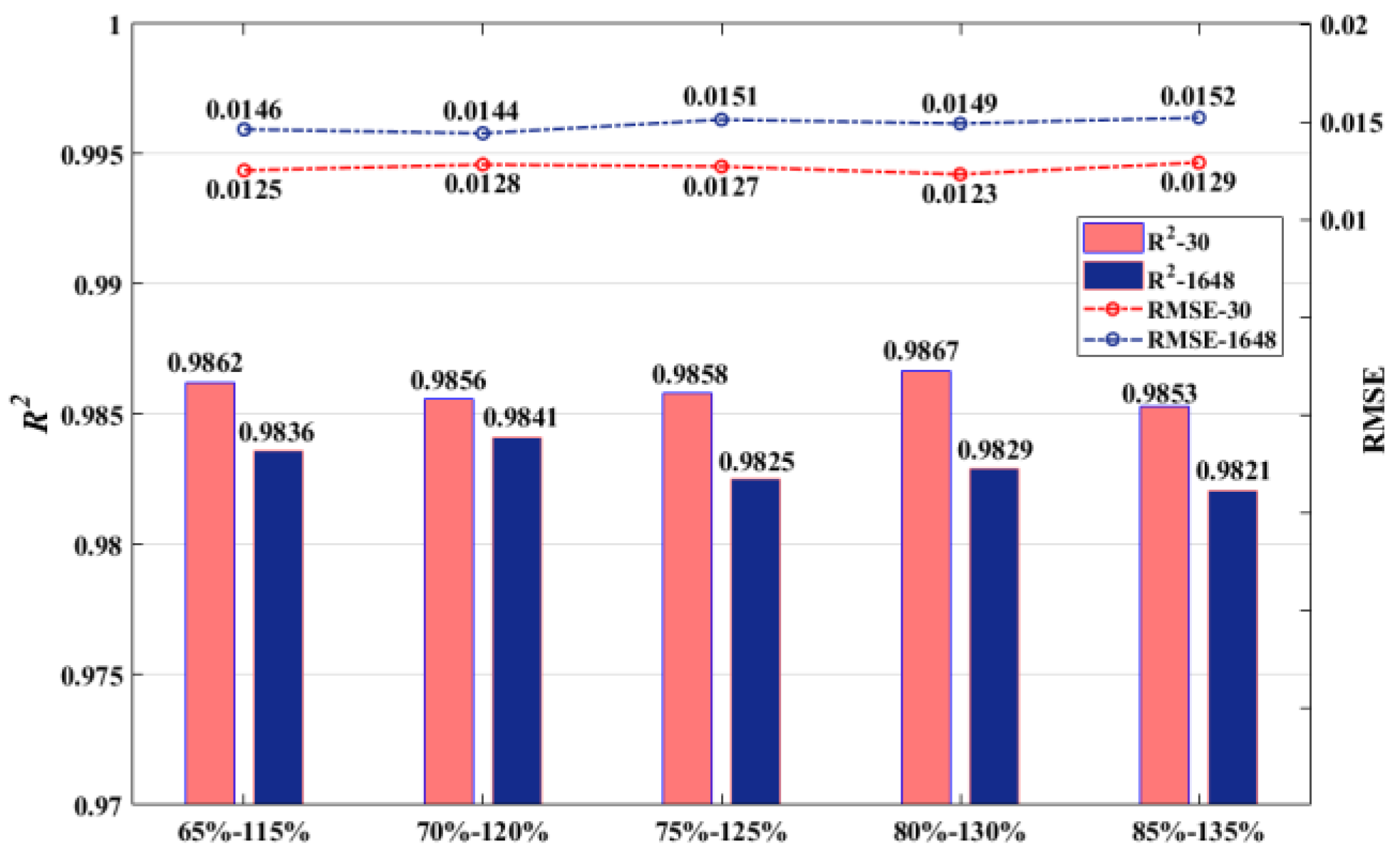 Energies 14 00715 g008 Energies 14 00715 g008