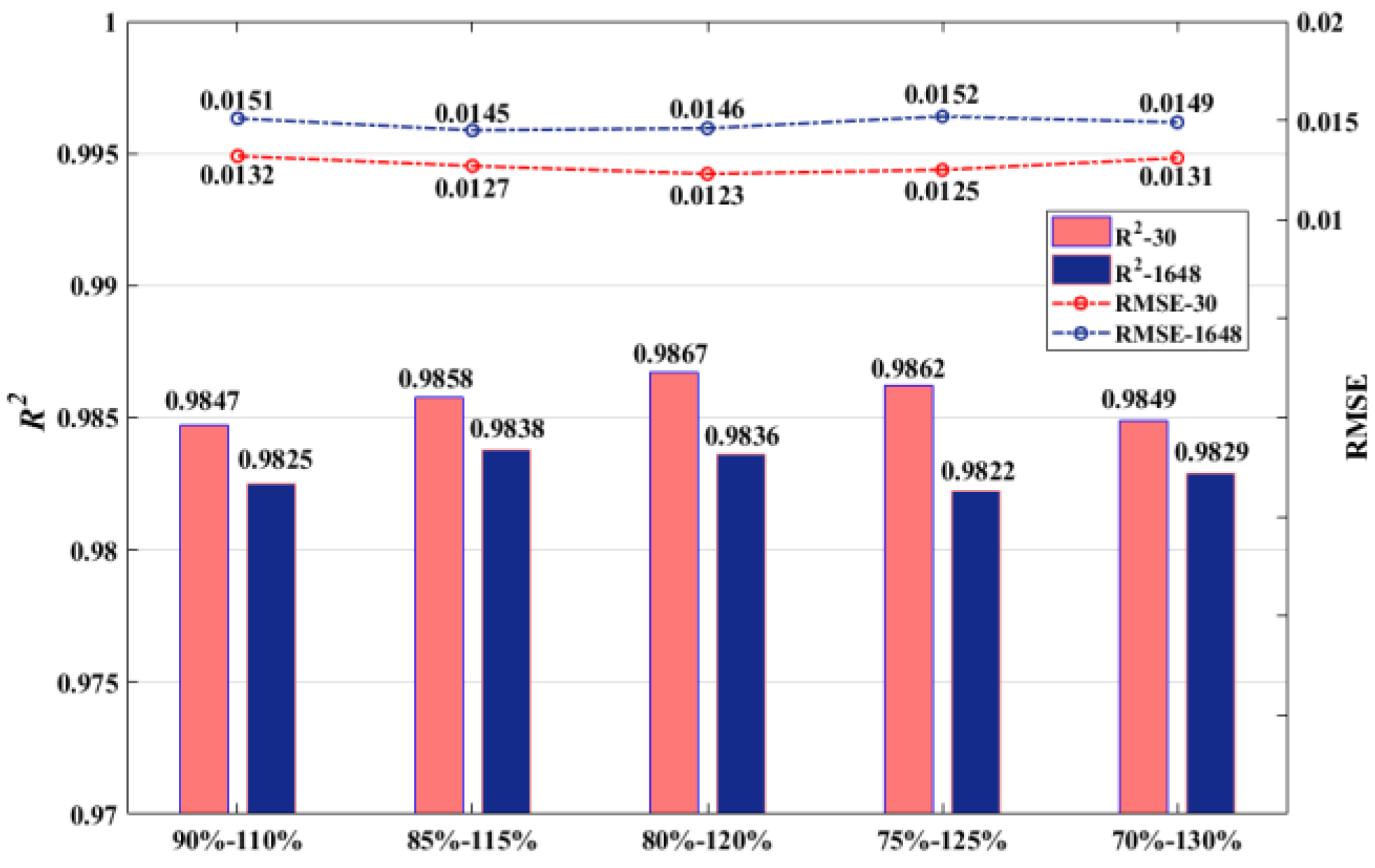 Energies 14 00715 g009 Energies 14 00715 g009