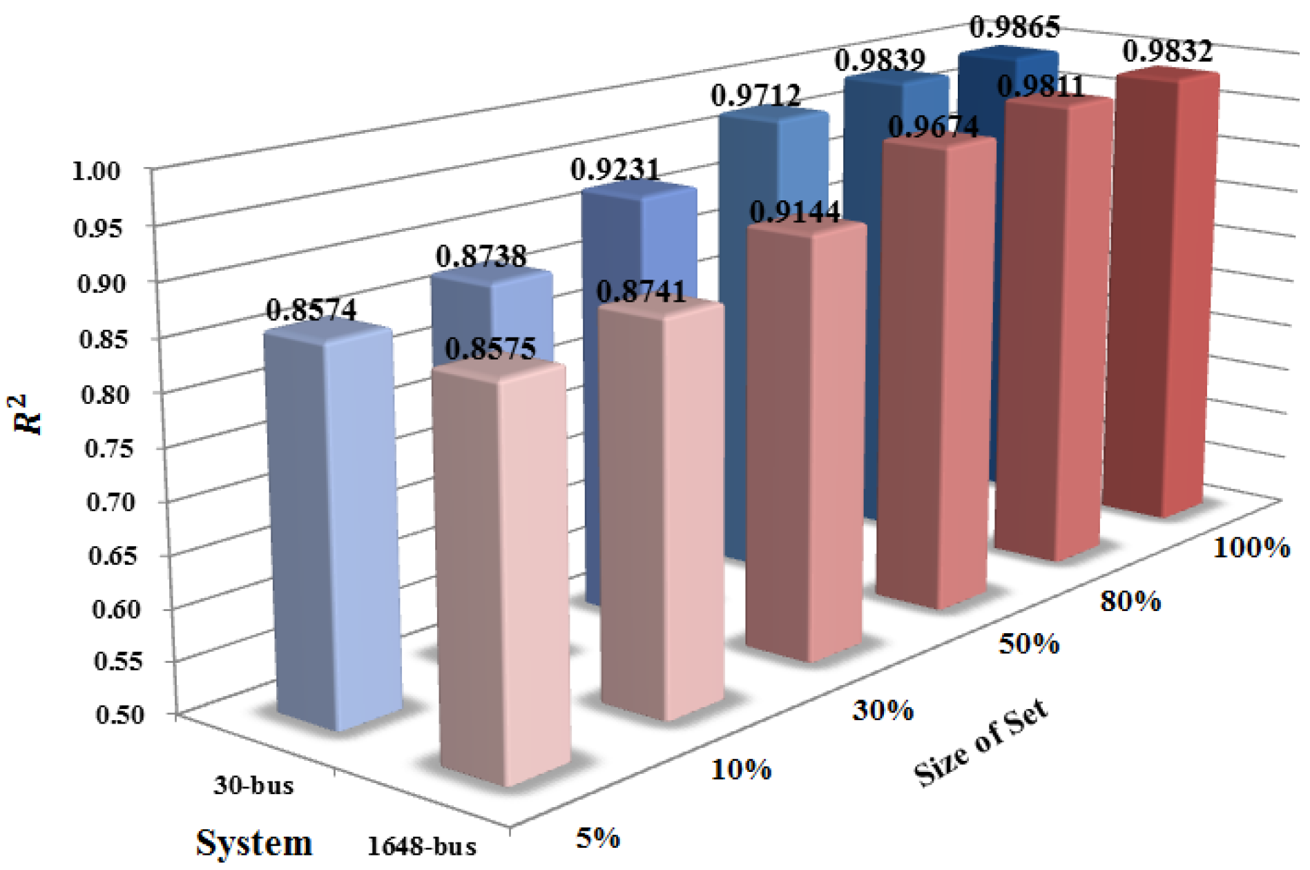 Energies 14 00715 g010 Energies 14 00715 g010