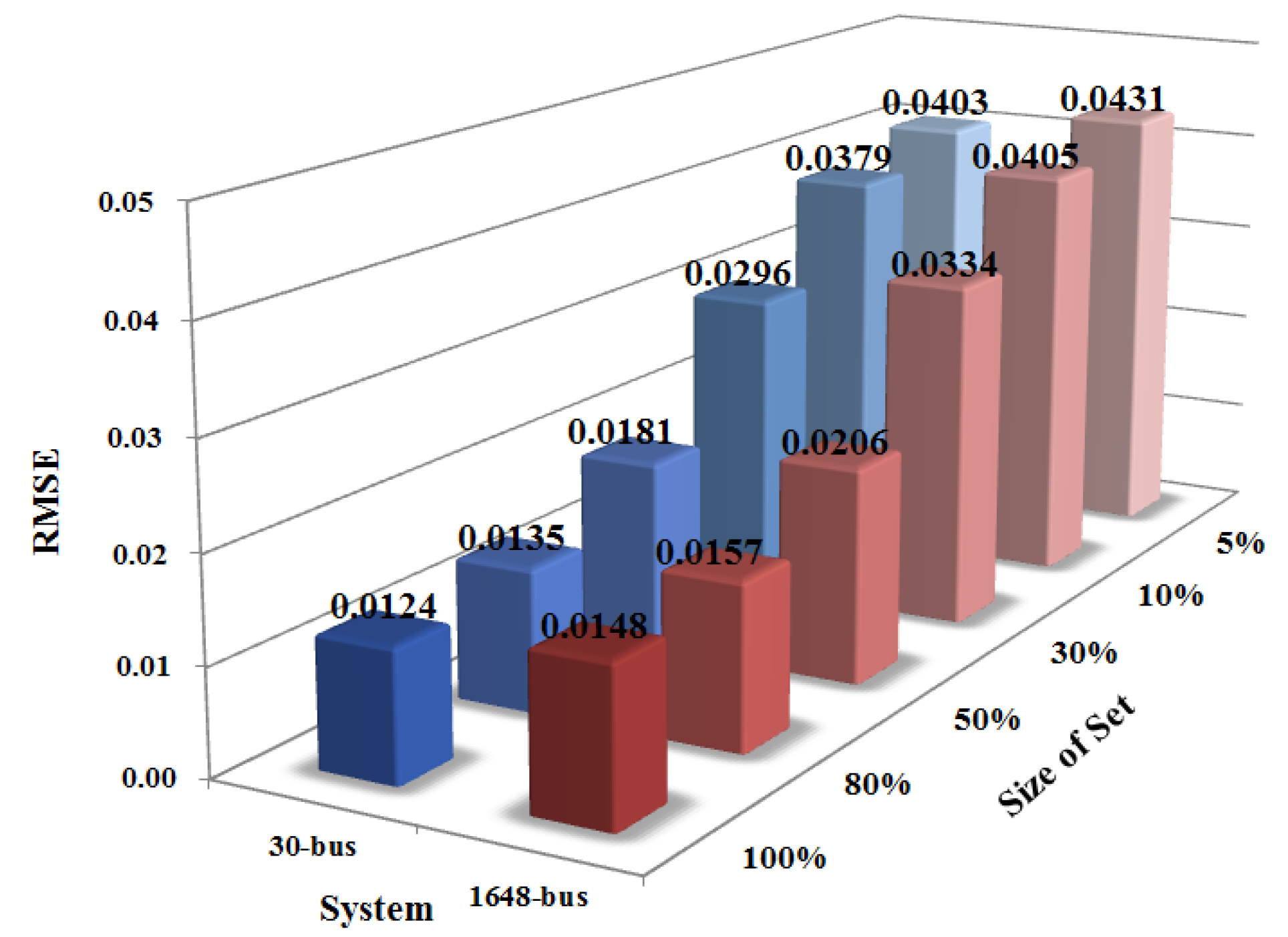 Energies 14 00715 g011 Energies 14 00715 g011