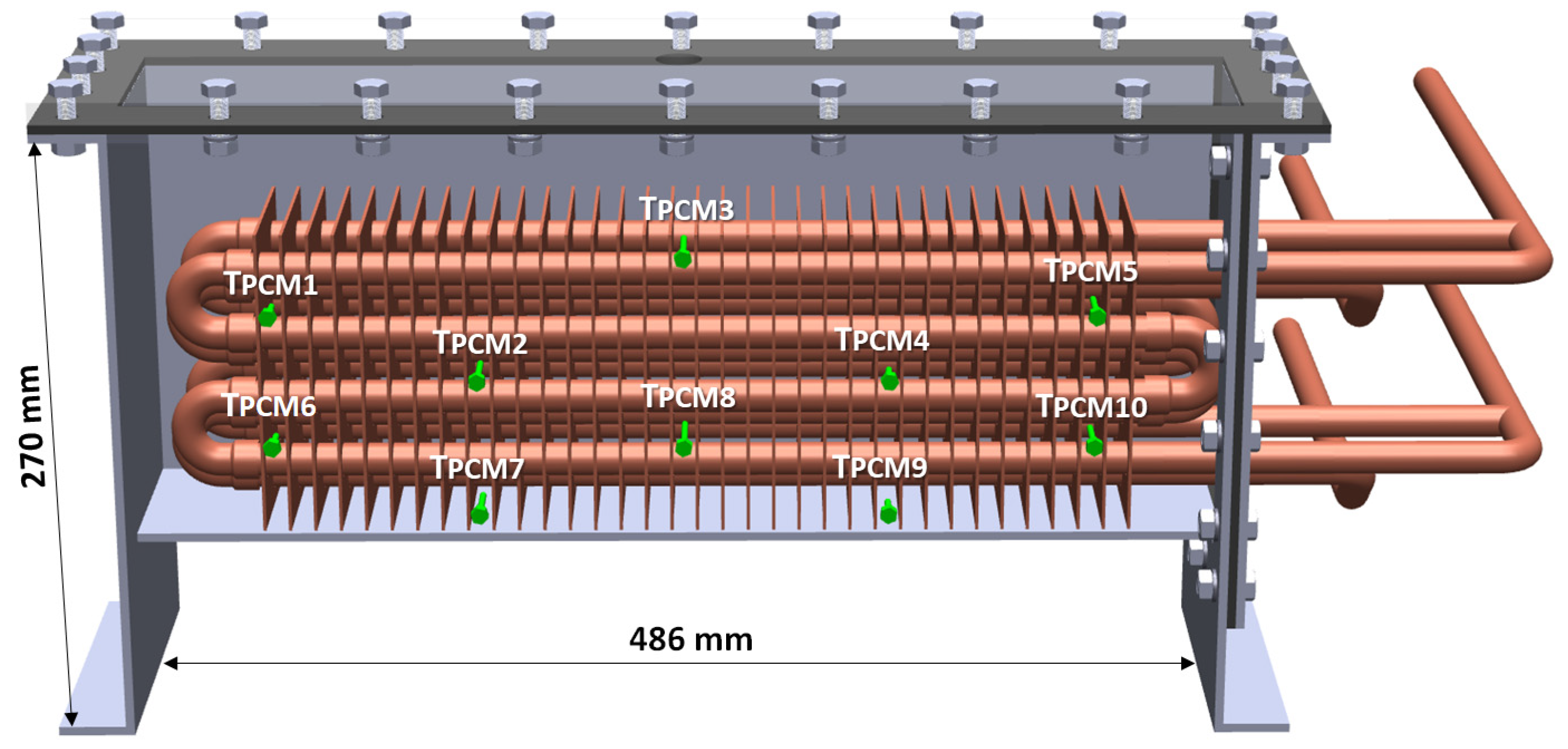 Energies 14 00716 g002 Energies 14 00716 g002