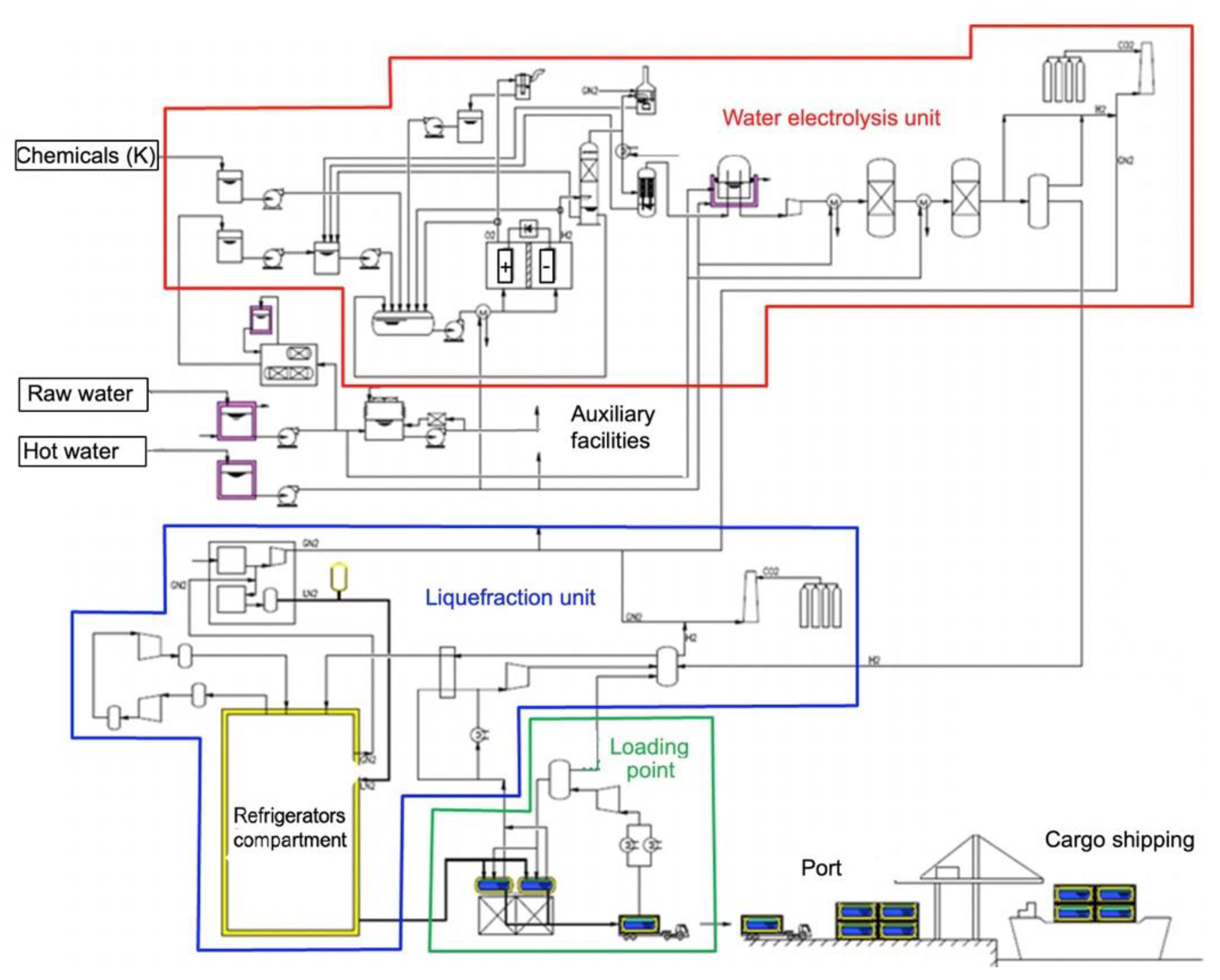 Energies 14 00718 g007 Energies 14 00718 g007