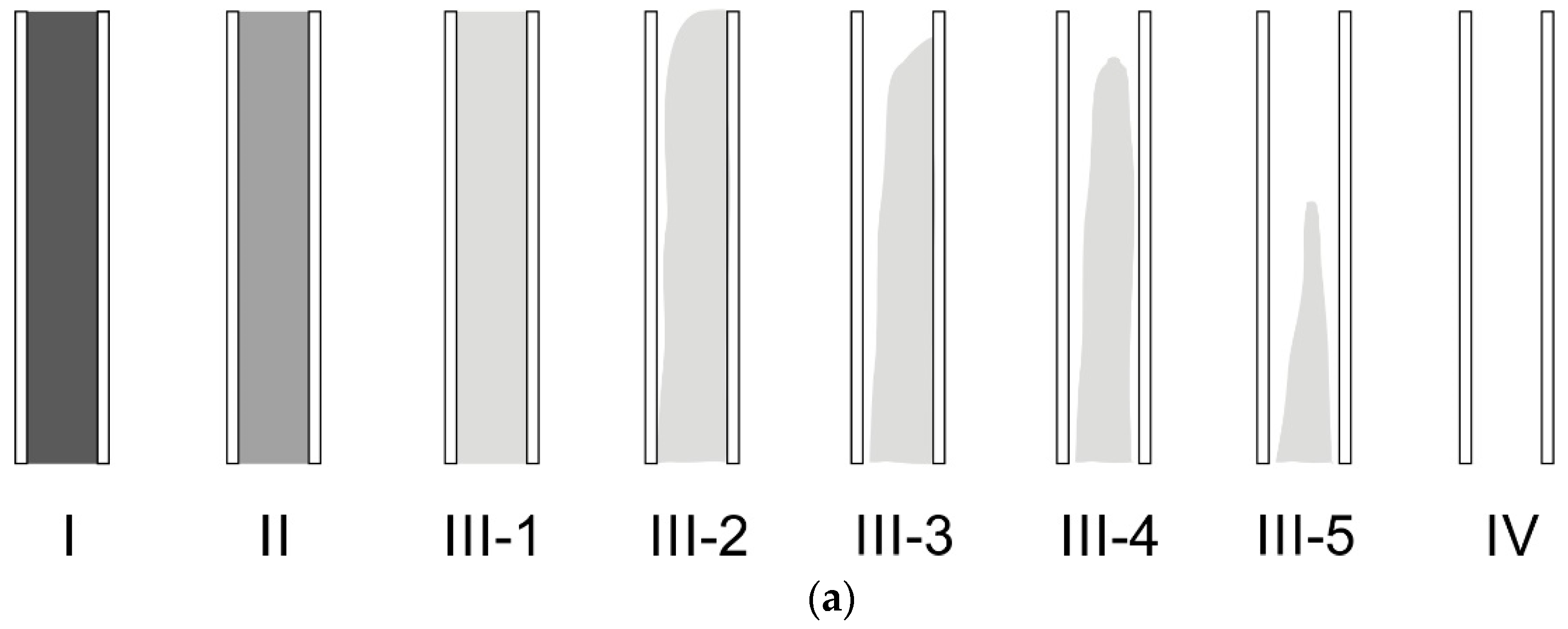 Energies 14 00721 g014a
