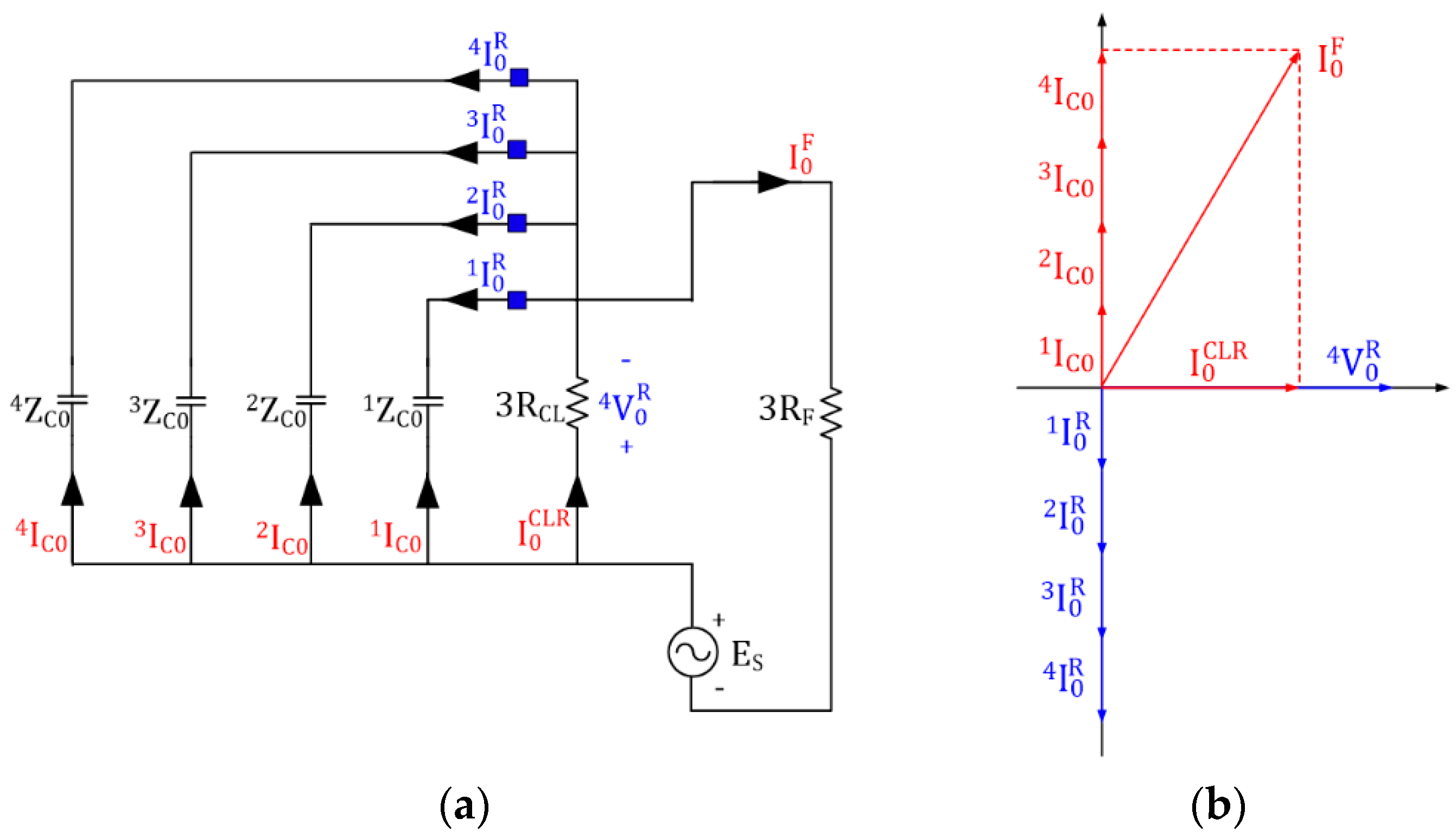 Energies 14 00722 g005