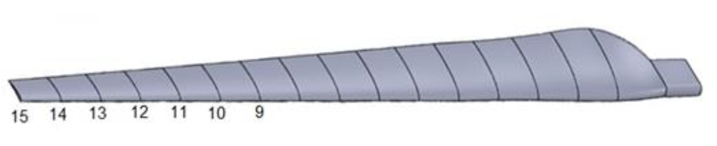 Energies 14 00727 g003