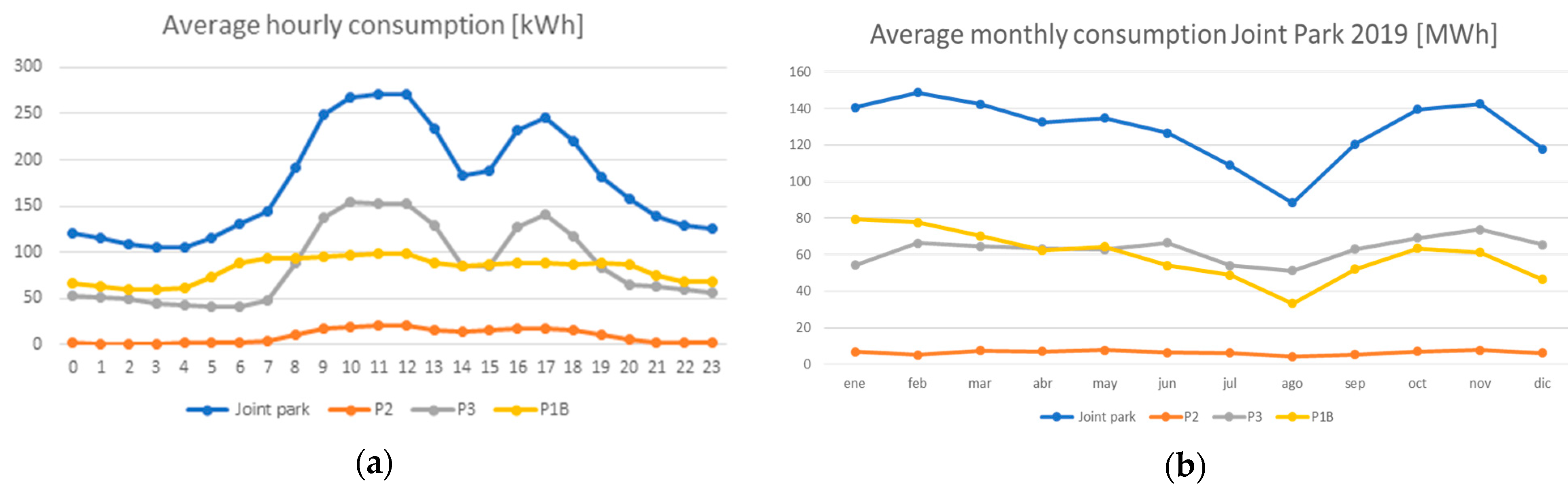 Energies 14 00728 g002