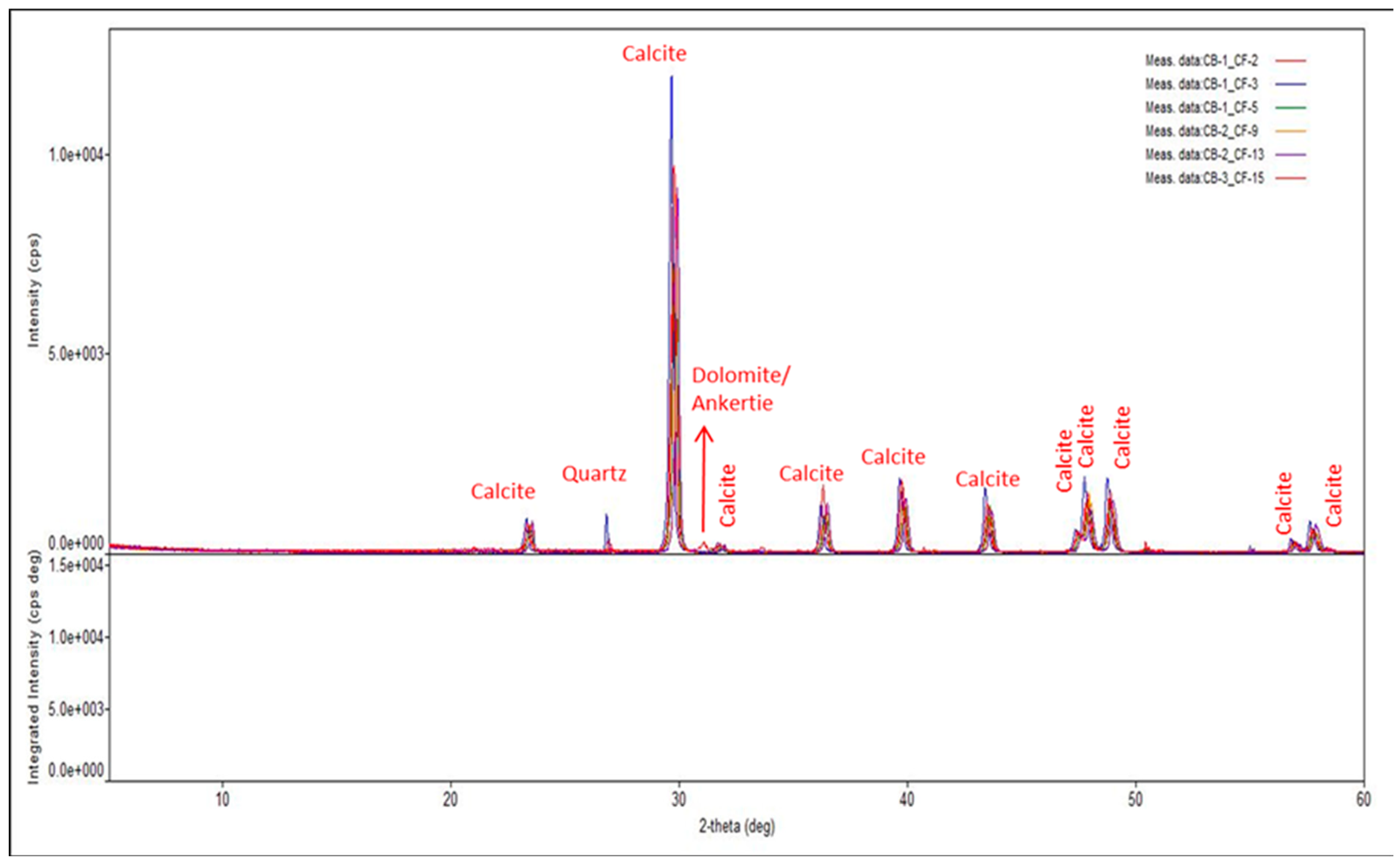 Energies 14 00729 g001