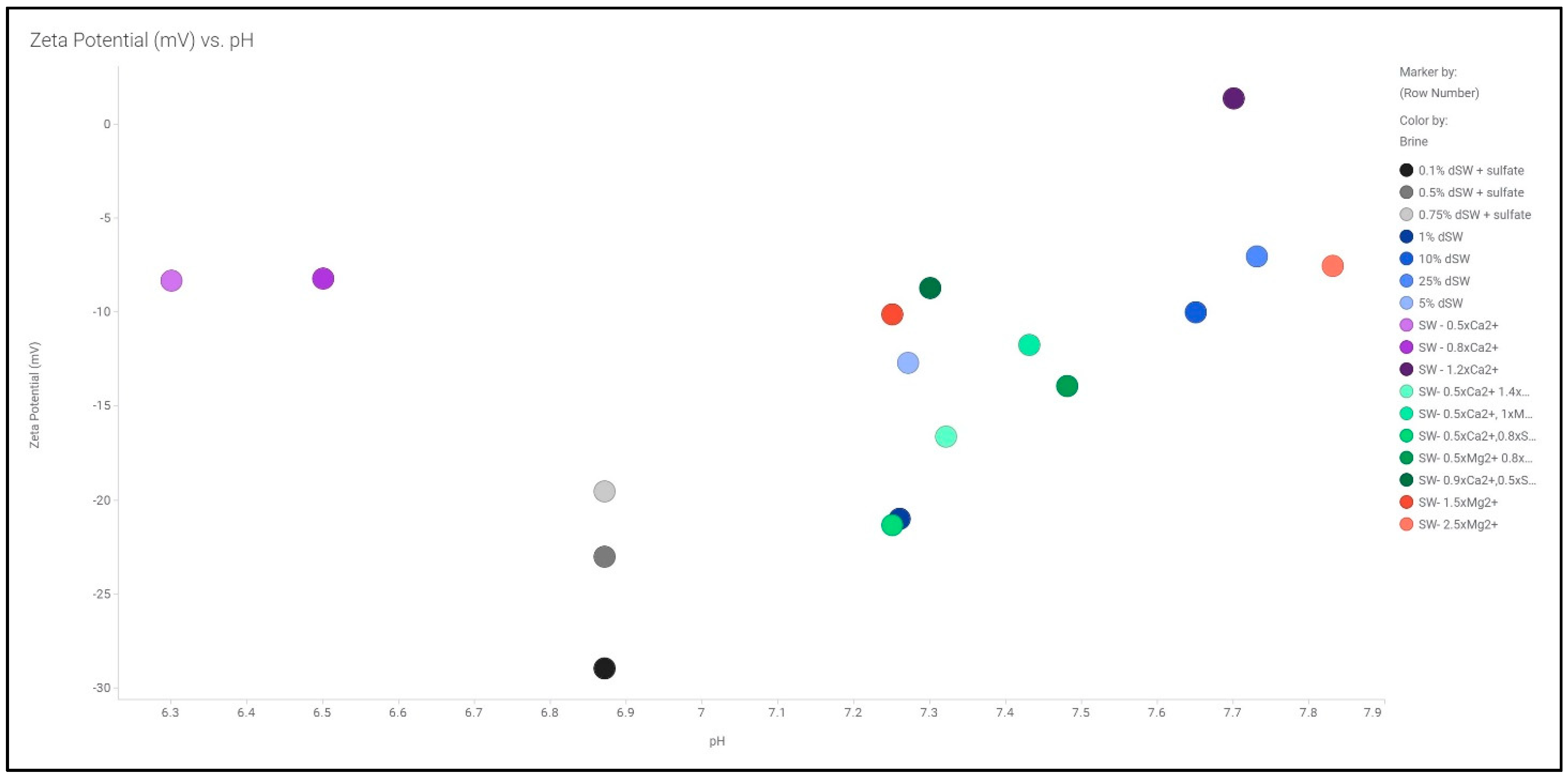 Energies 14 00729 g003