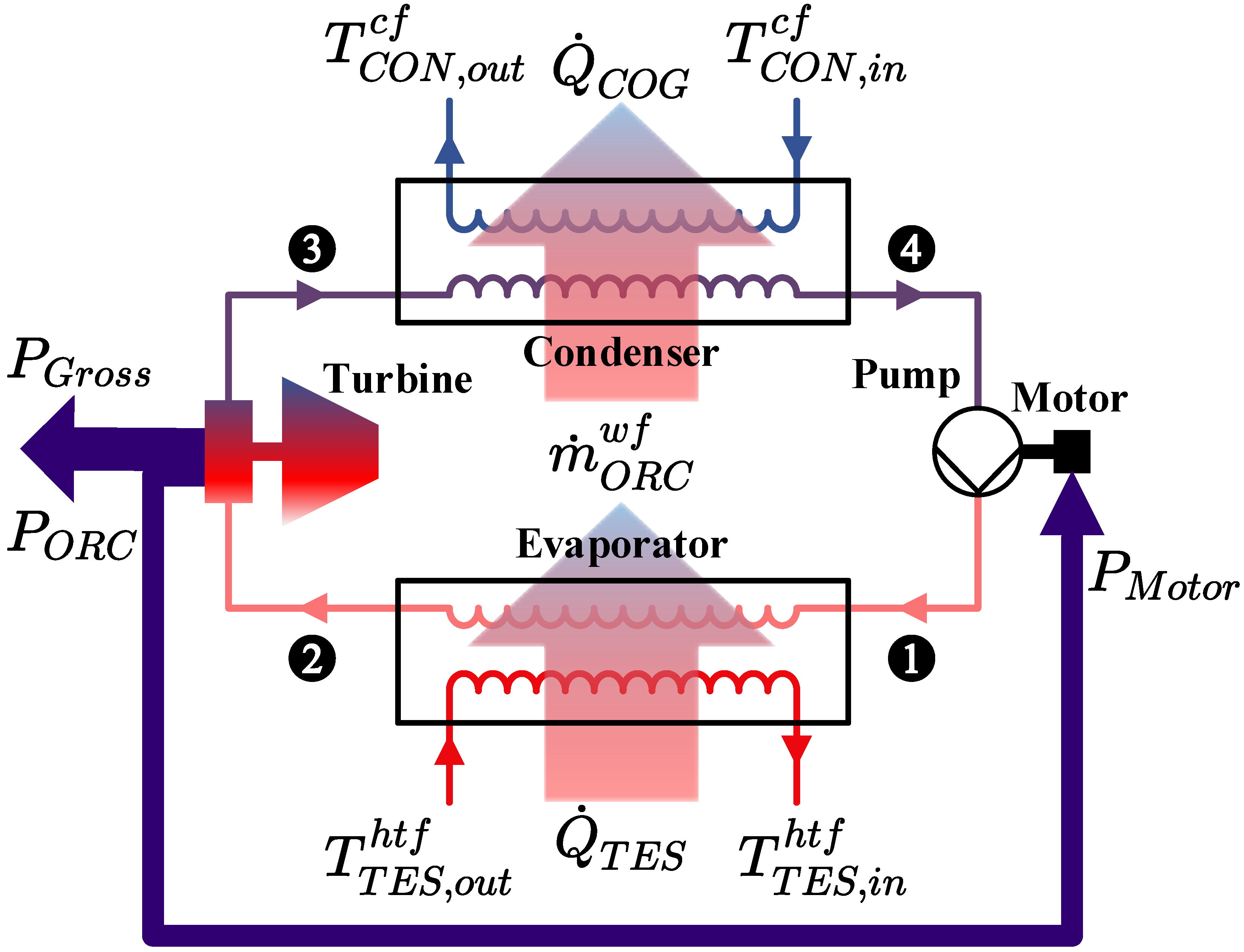 Energies 14 00730 g010