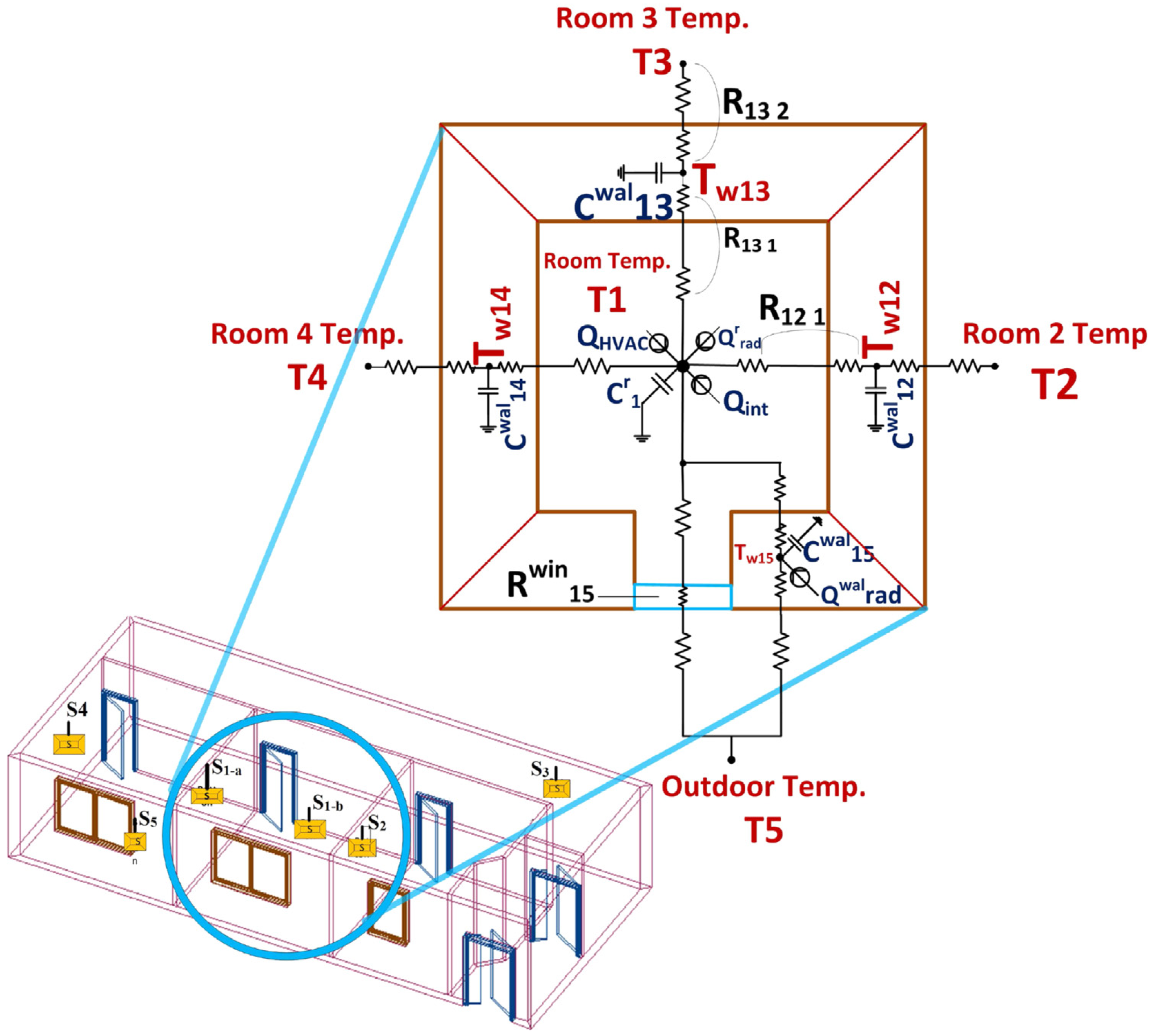 Energies 14 00730 g011