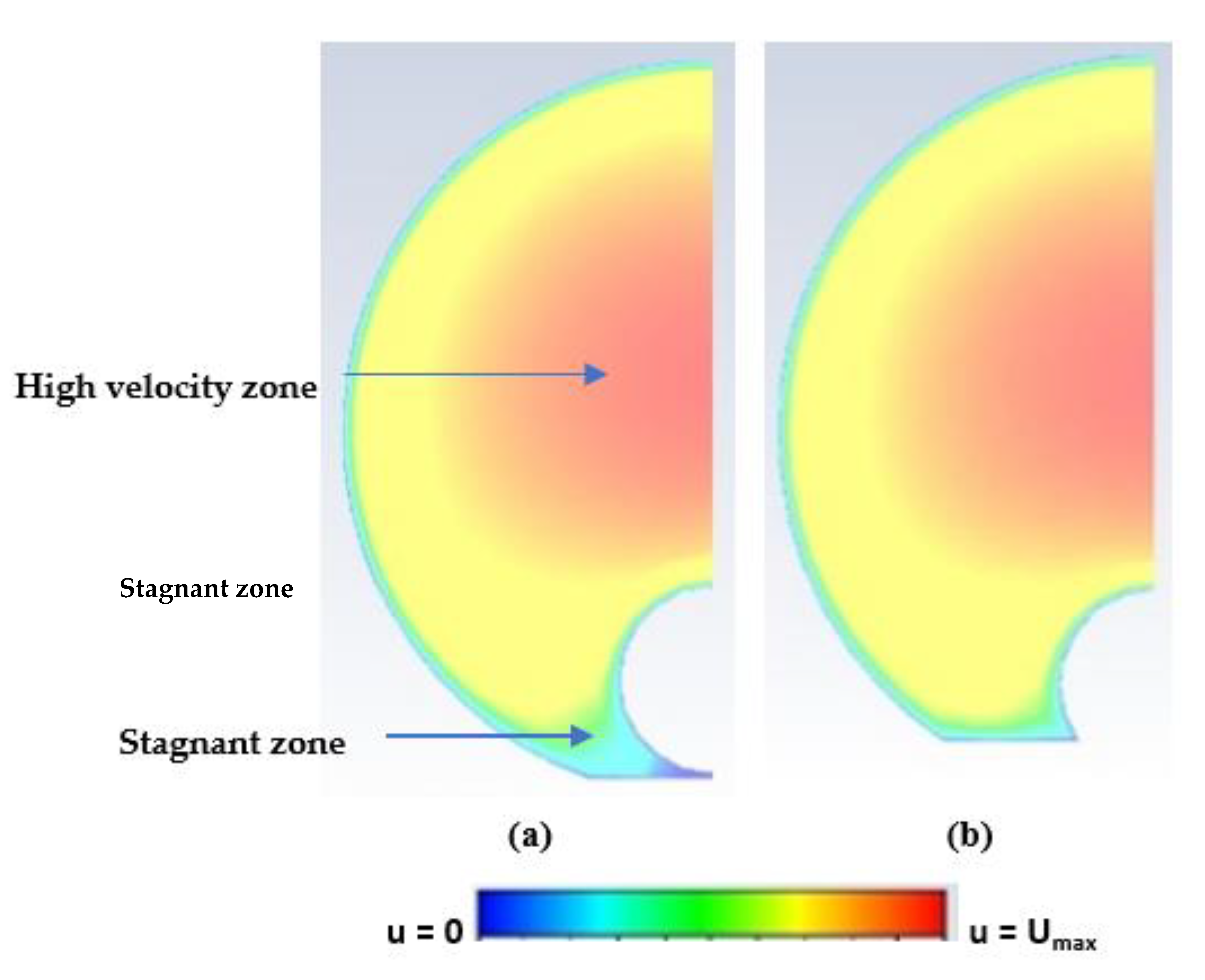 Energies 14 00731 g008 550