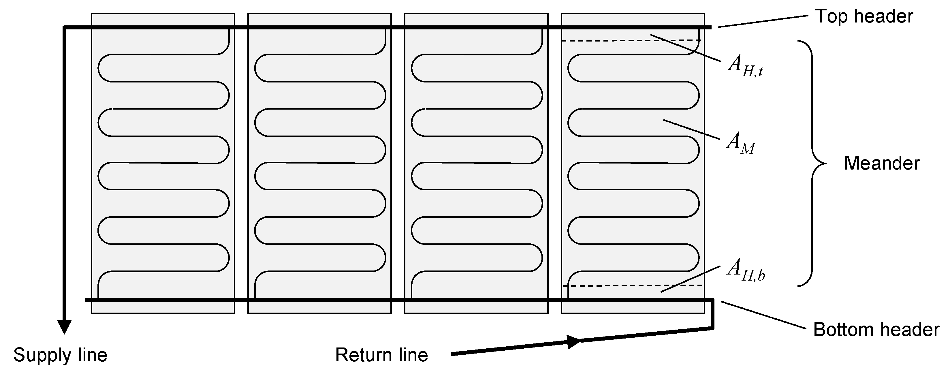 Energies 14 00733 g003
