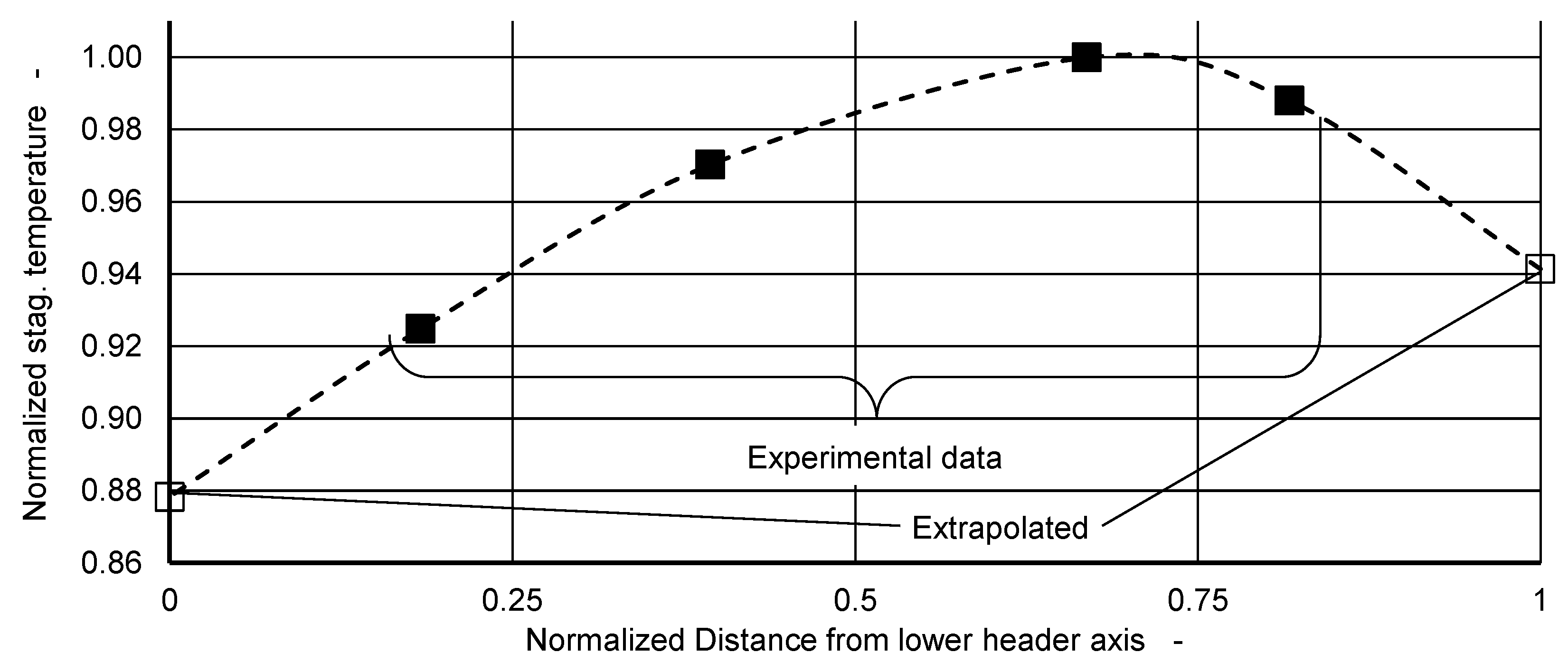Energies 14 00733 g005