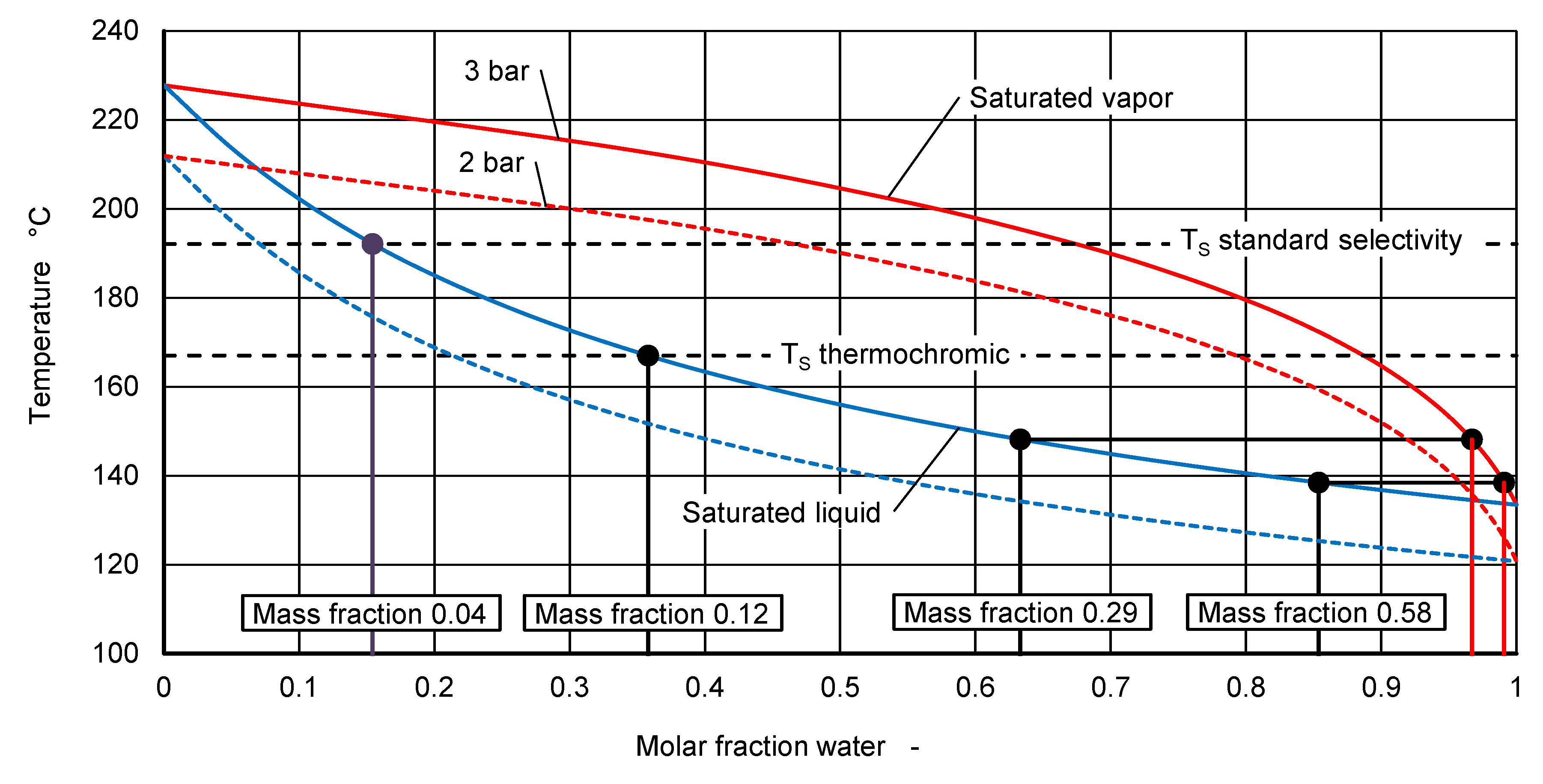 Energies 14 00733 g006