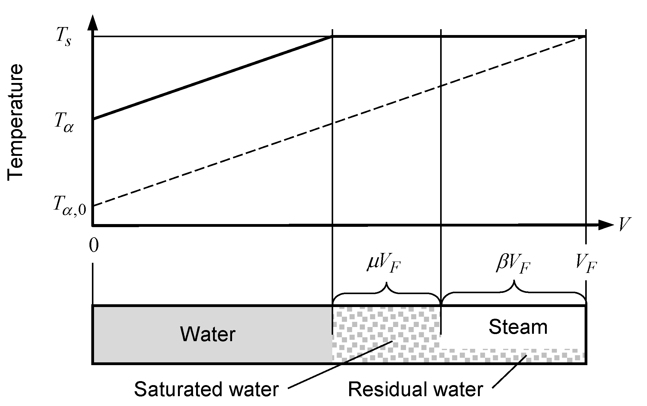 Energies 14 00733 g007