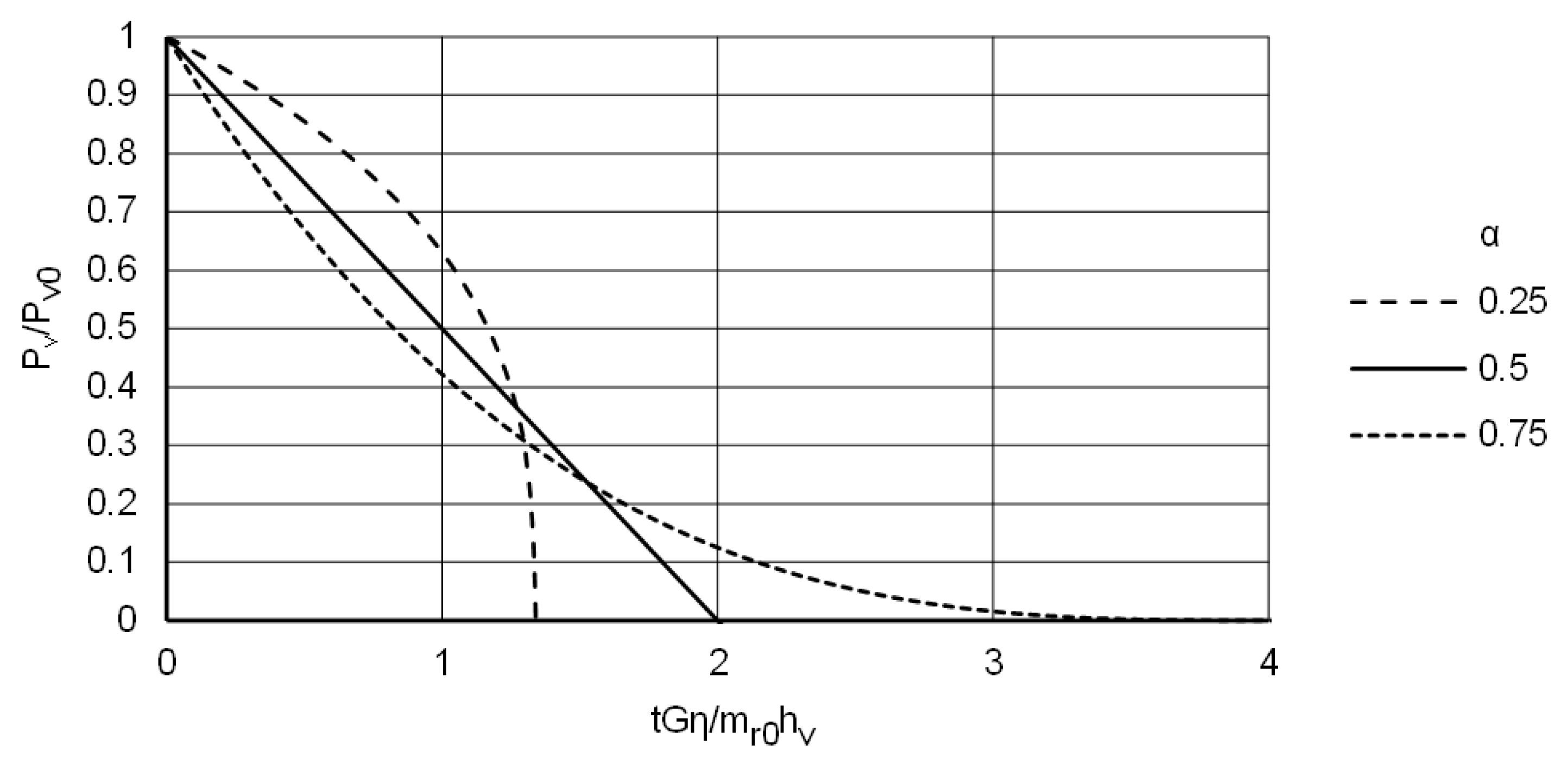 Energies 14 00733 g008