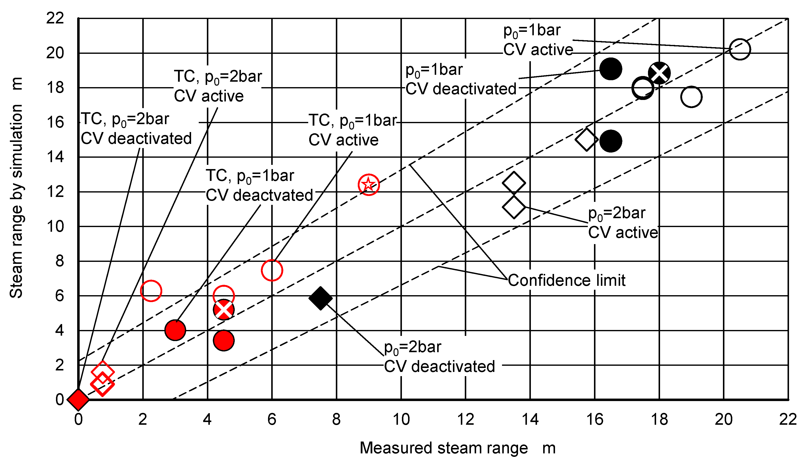 Energies 14 00733 g010