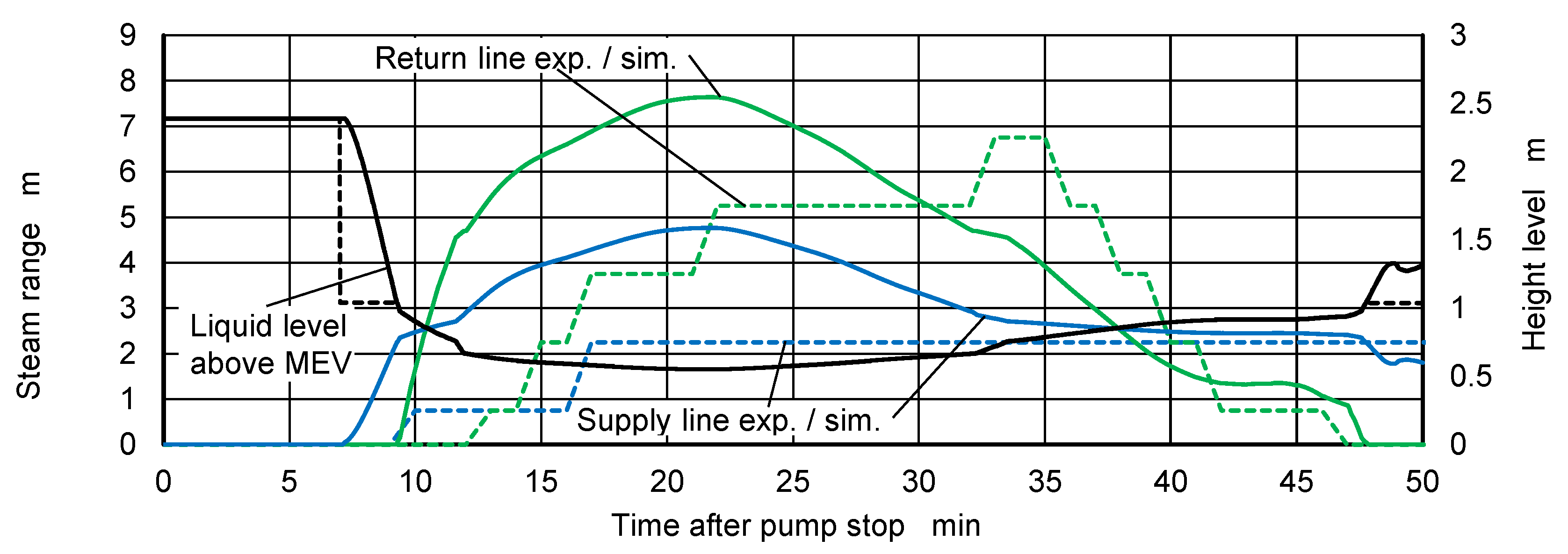 Energies 14 00733 g015