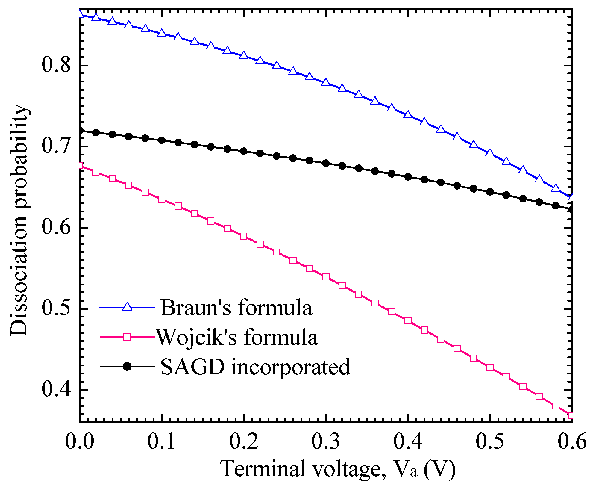Energies 14 00735 g005