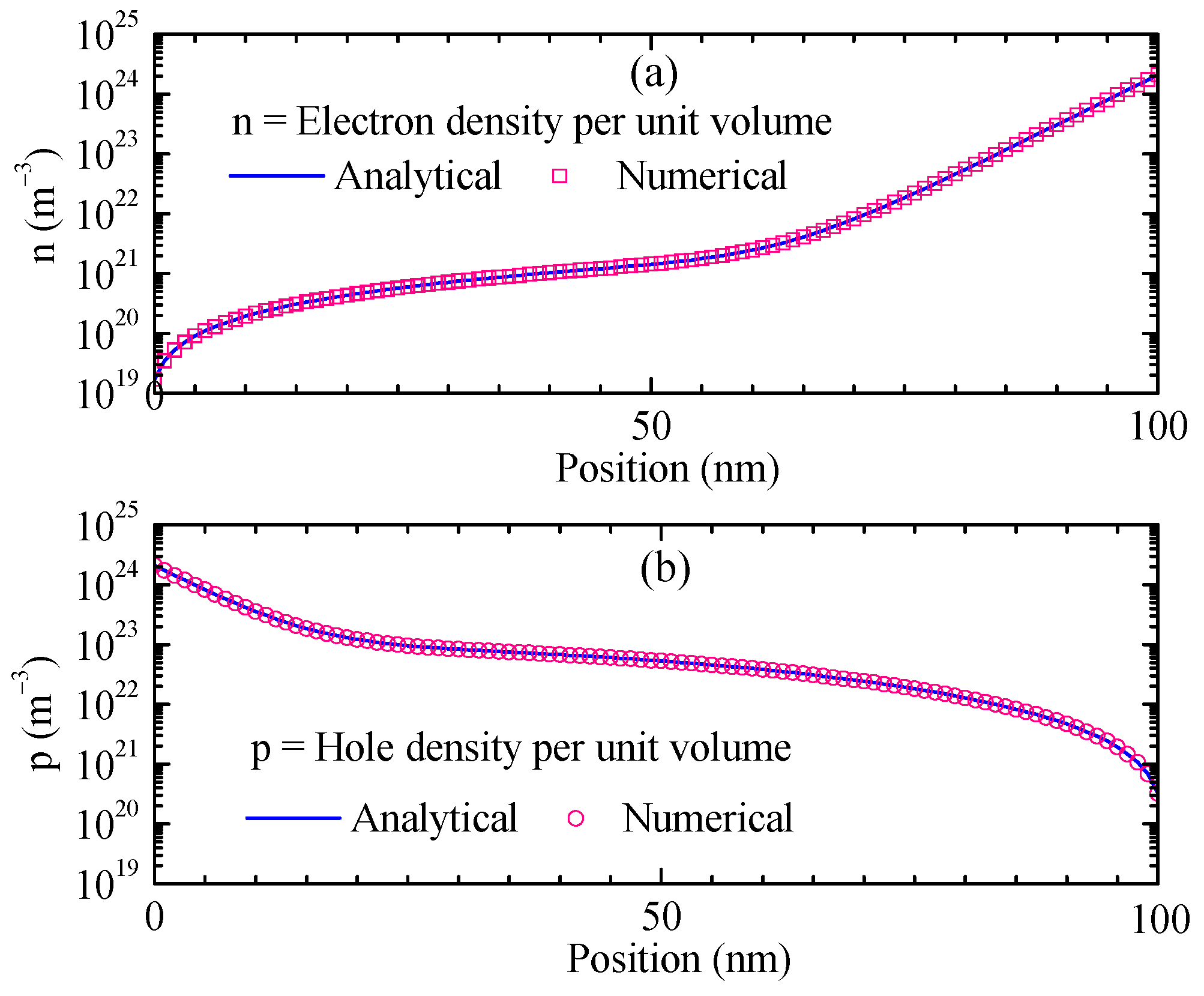 Energies 14 00735 g006