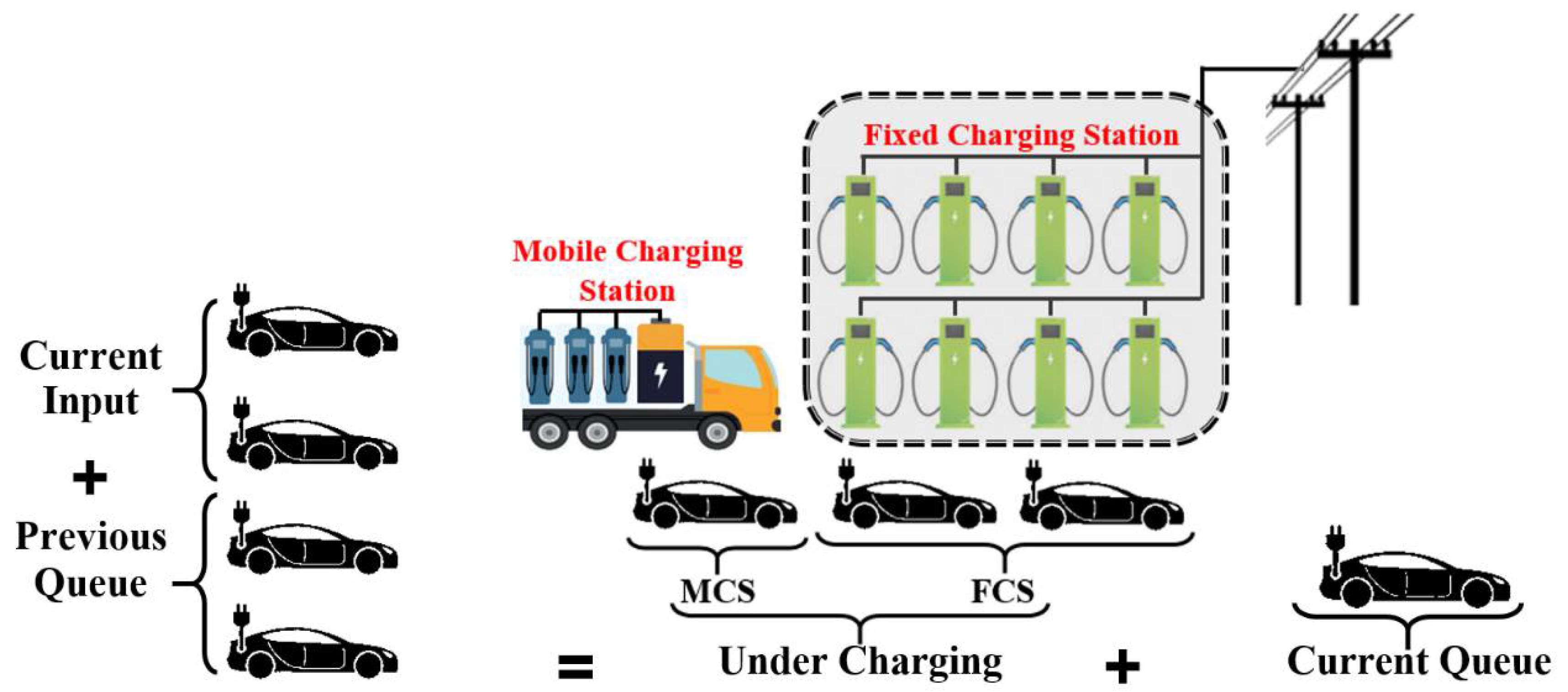 Energies 14 00736 g002