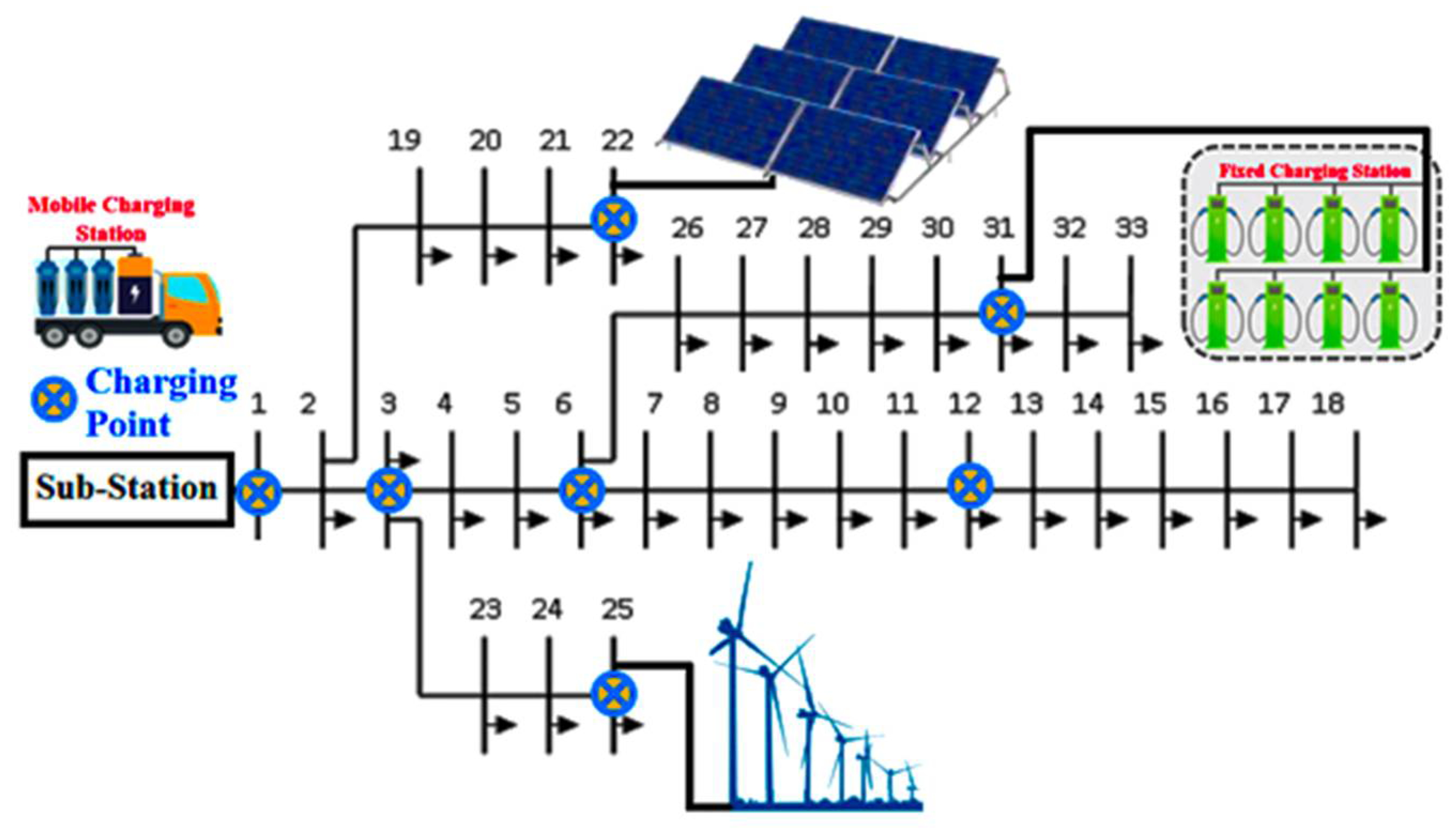 Energies 14 00736 g003