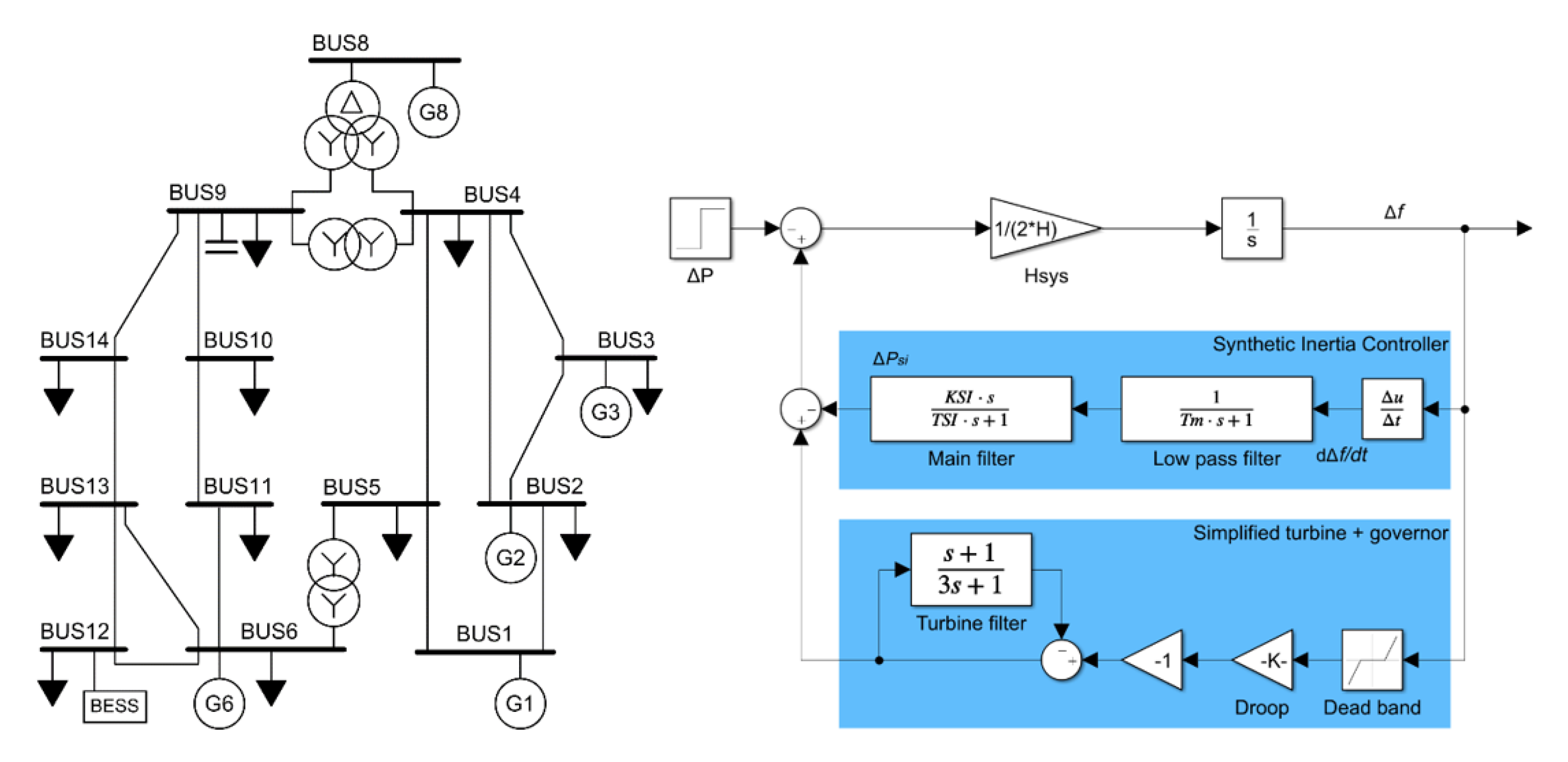 Energies 14 00737 g004