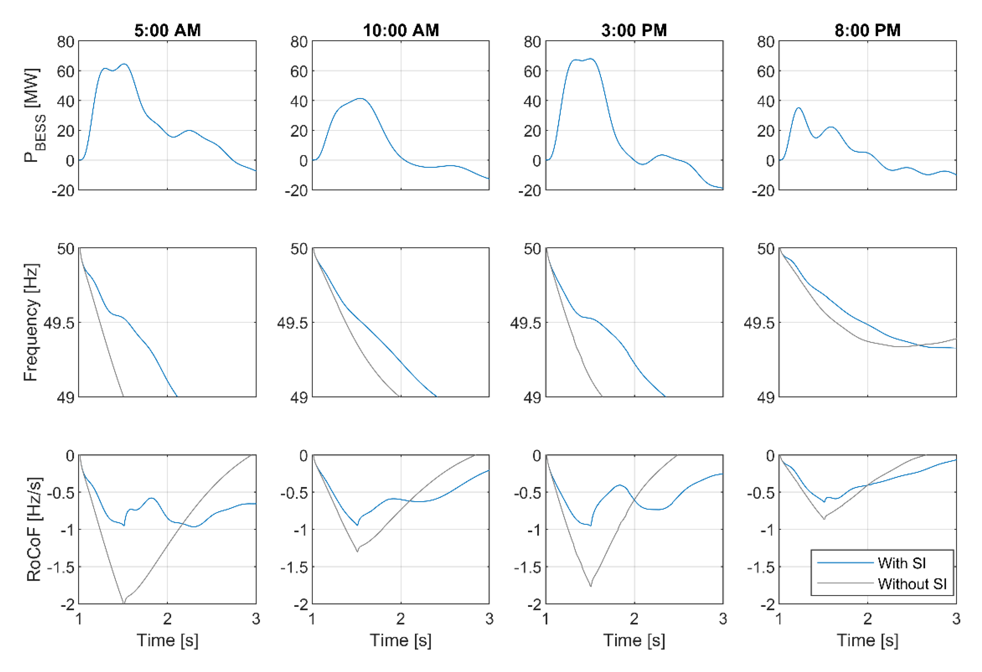 Energies 14 00737 g009