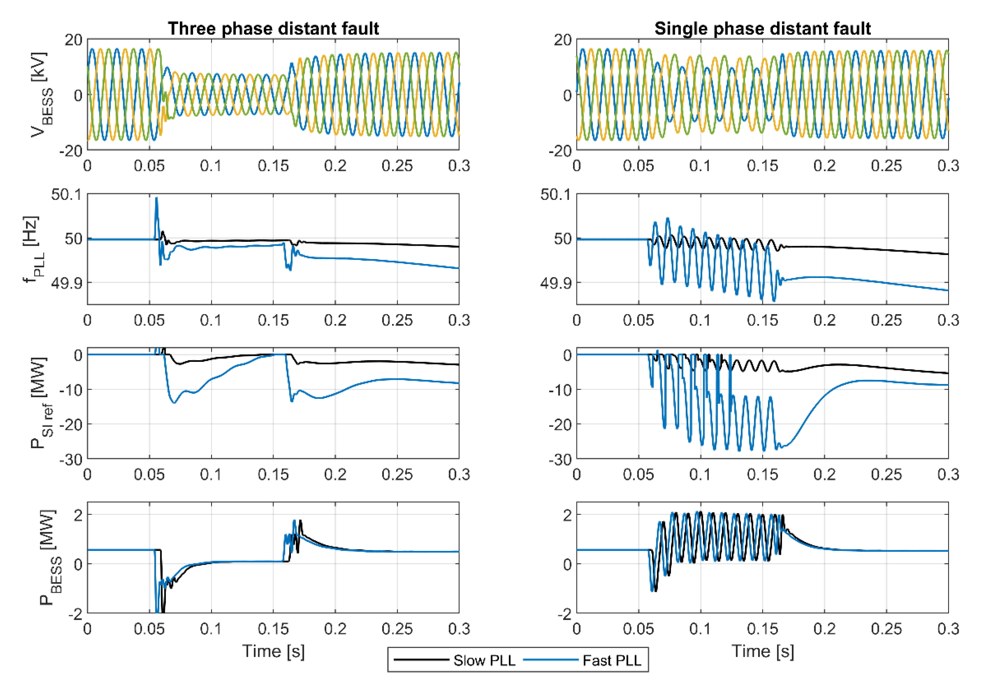 Energies 14 00737 g013
