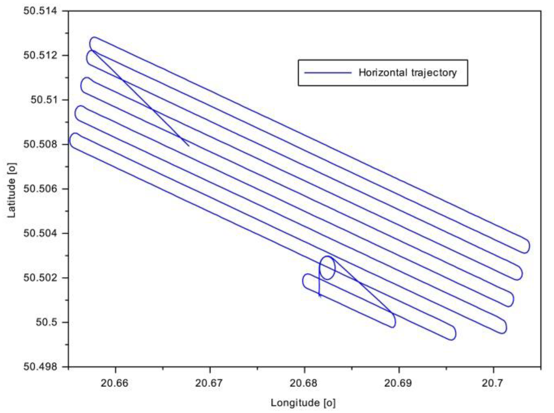 Energies 14 00739 g002