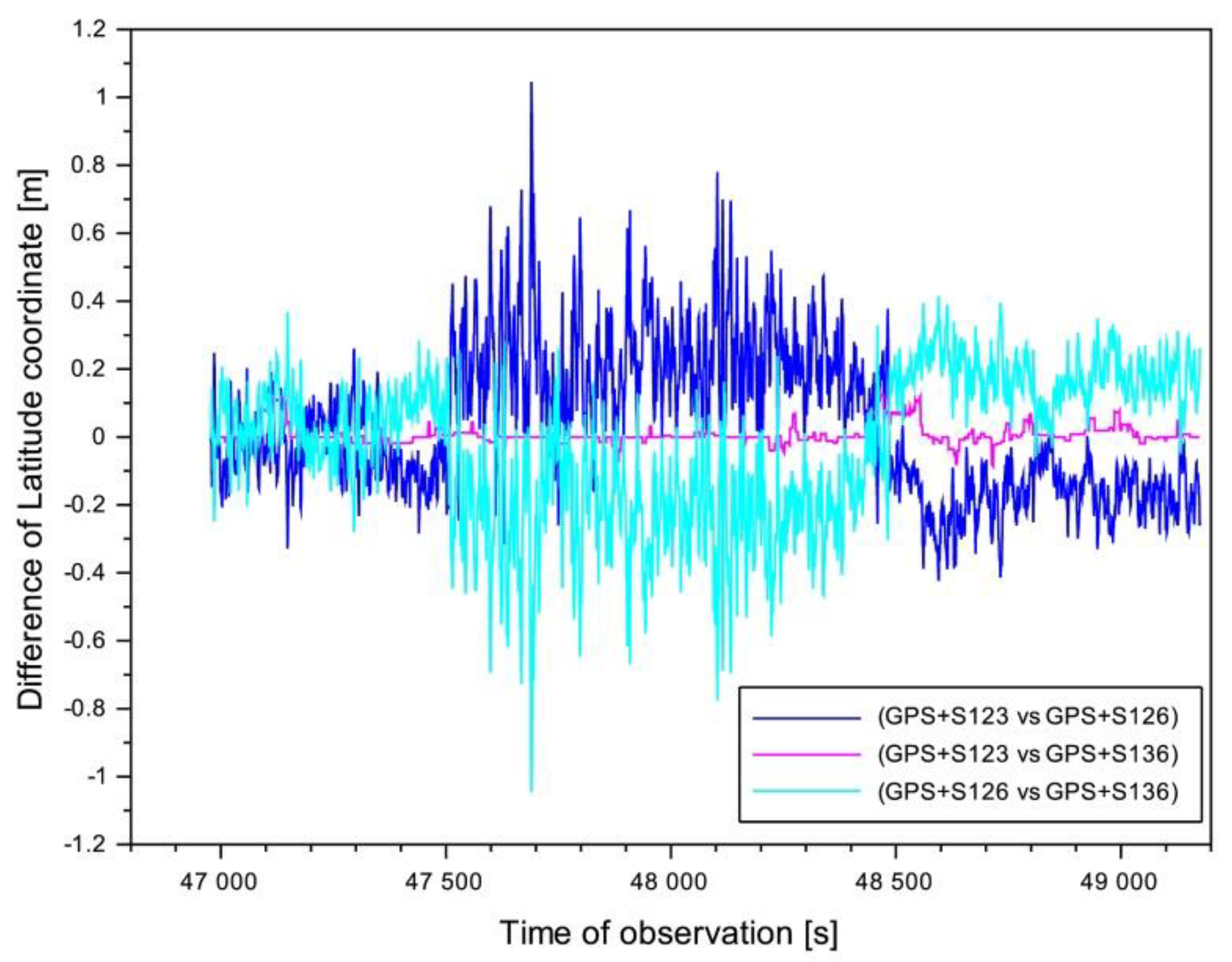 Energies 14 00739 g004