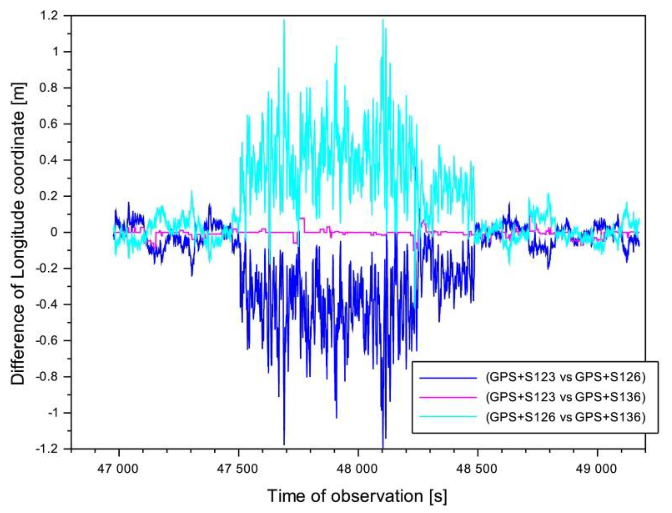 Energies 14 00739 g005