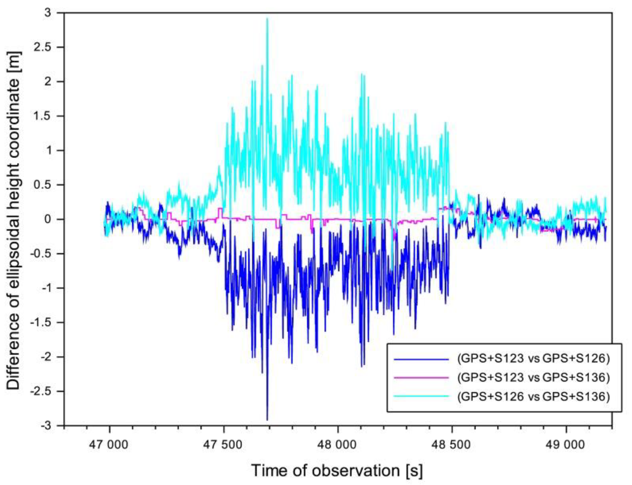 Energies 14 00739 g006