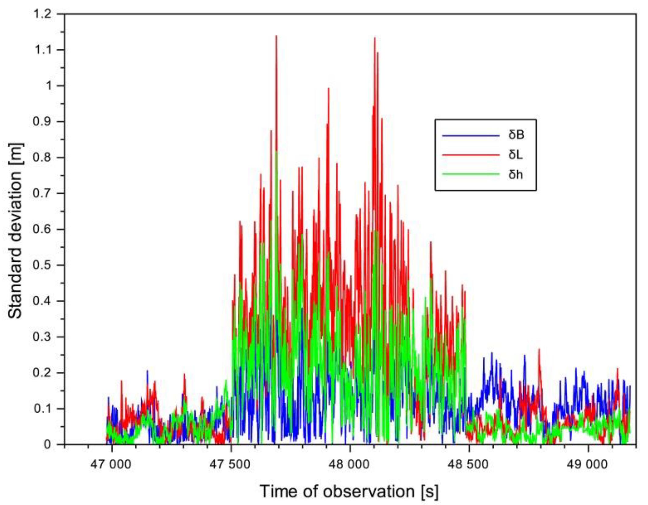 Energies 14 00739 g007