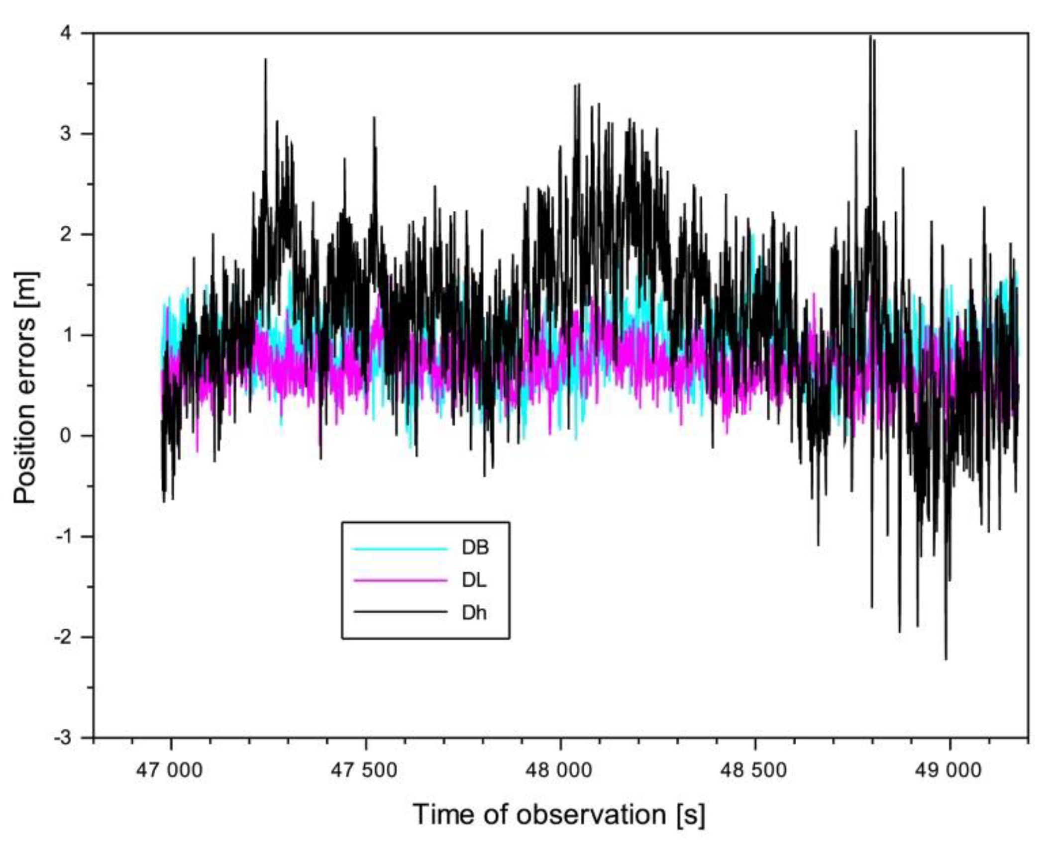 Energies 14 00739 g008