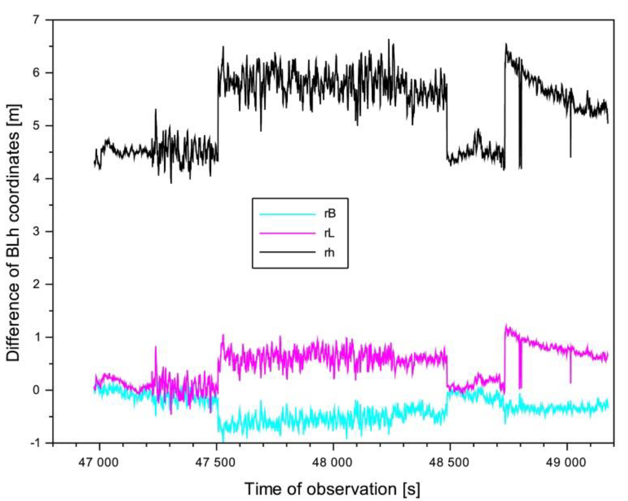 Energies 14 00739 g009