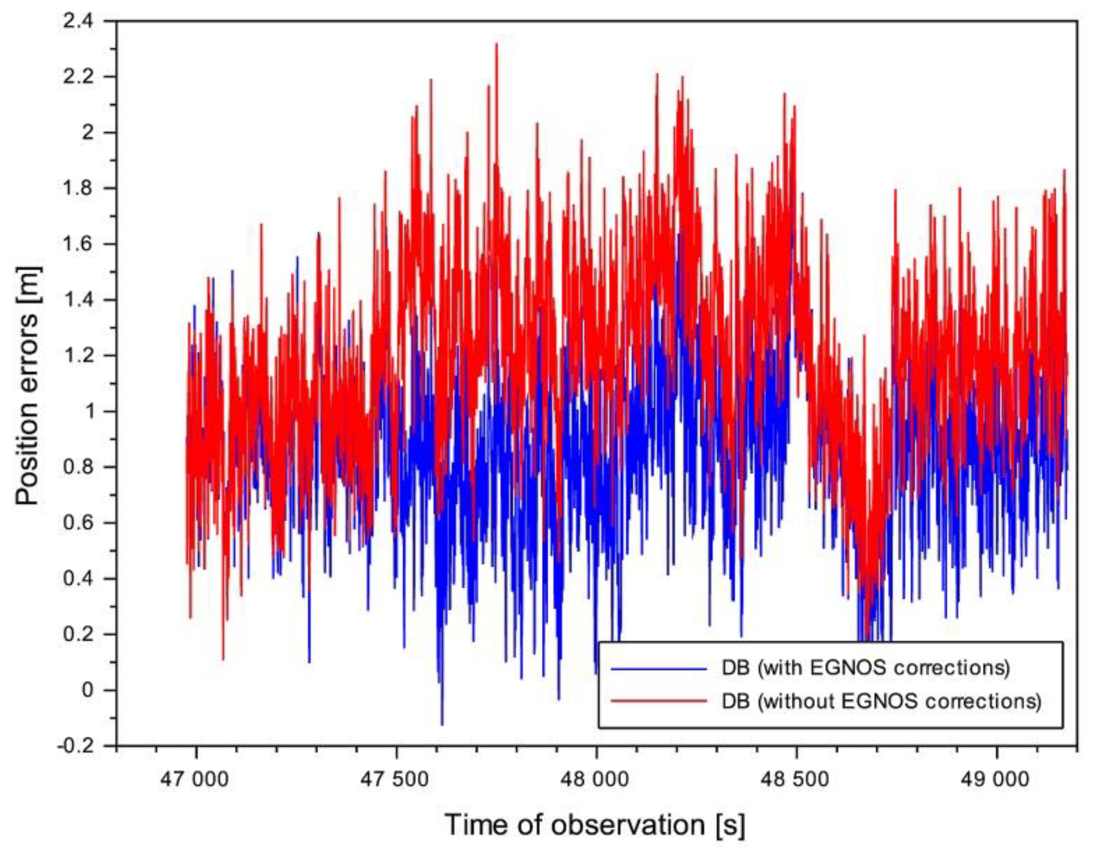 Energies 14 00739 g010