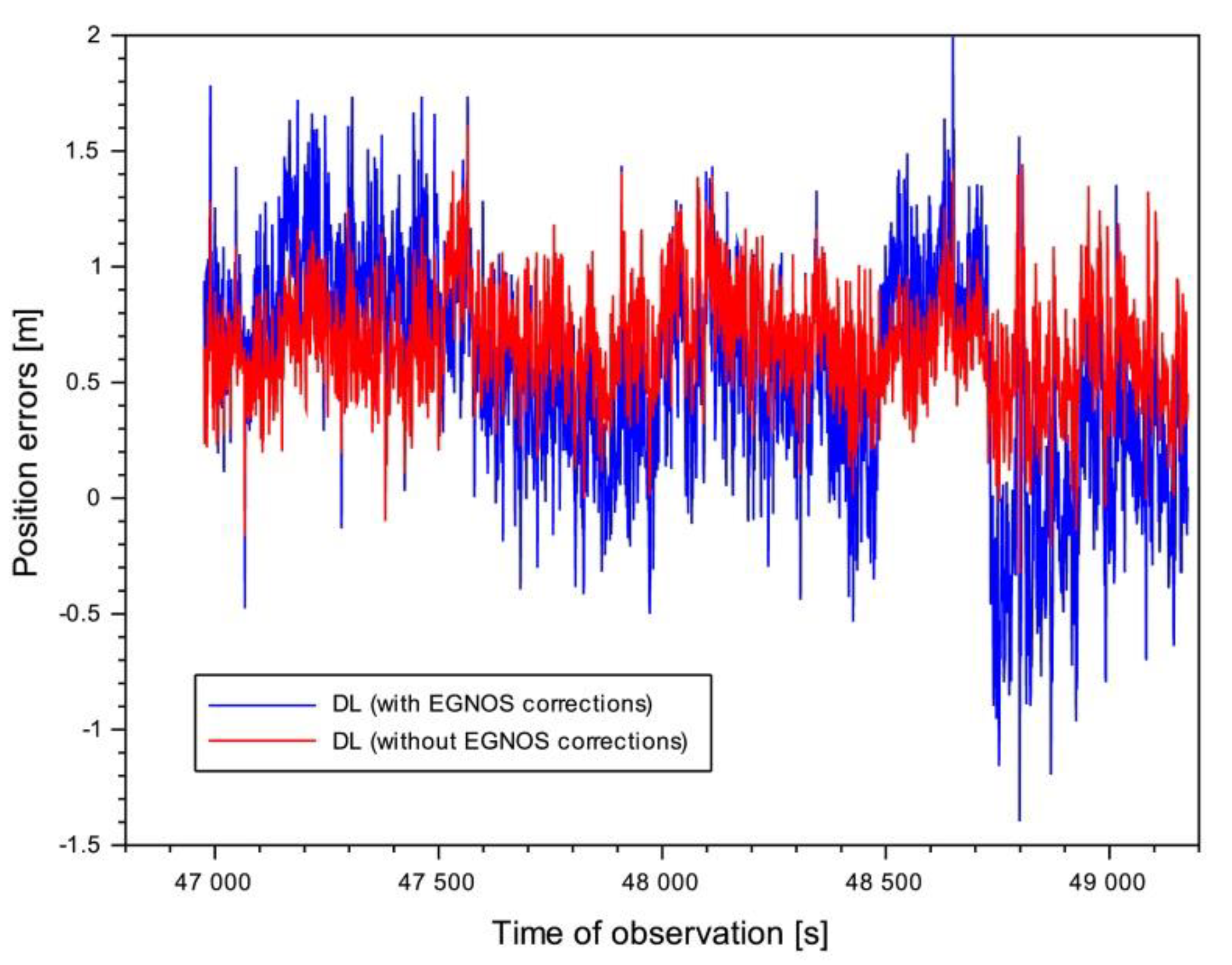 Energies 14 00739 g011